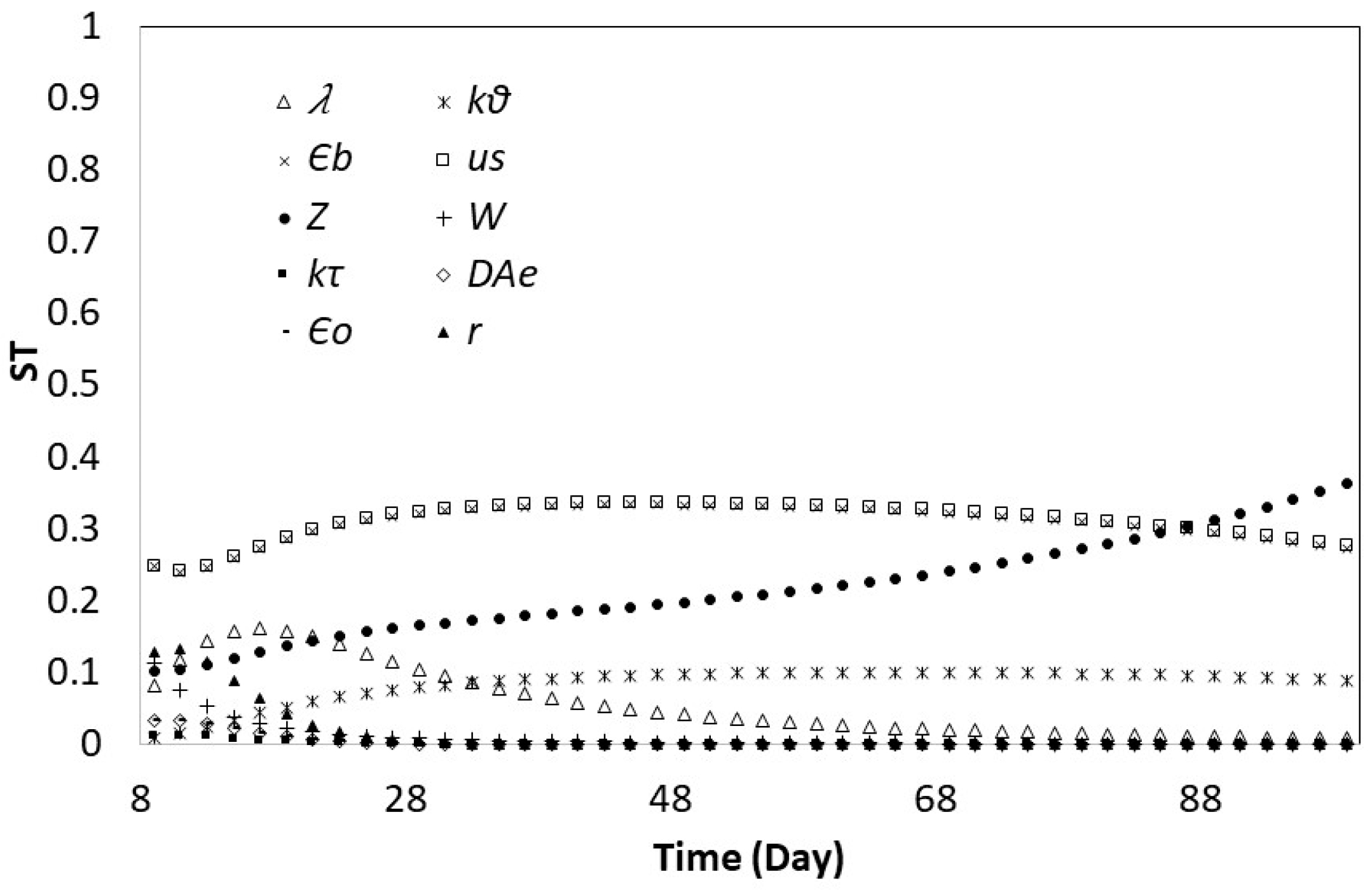 Minerals 08 00044 g012 Minerals 08 00044 g012