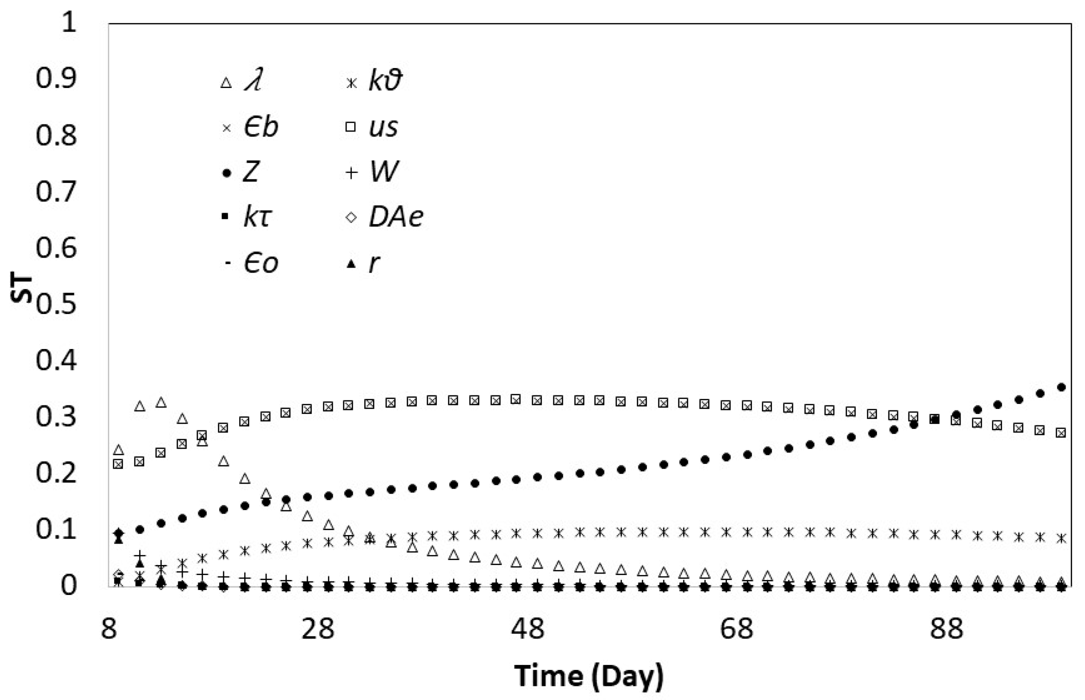 Minerals 08 00044 g013 Minerals 08 00044 g013
