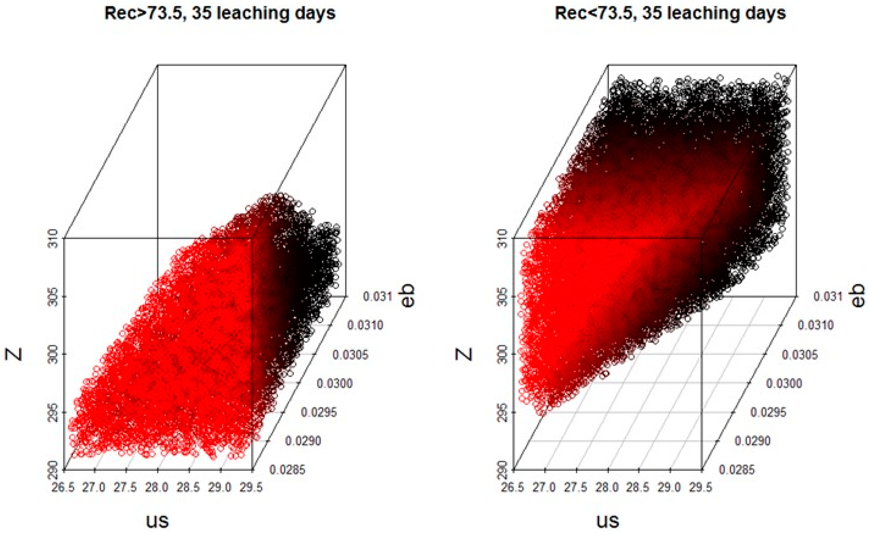 Minerals 08 00044 g015 Minerals 08 00044 g015