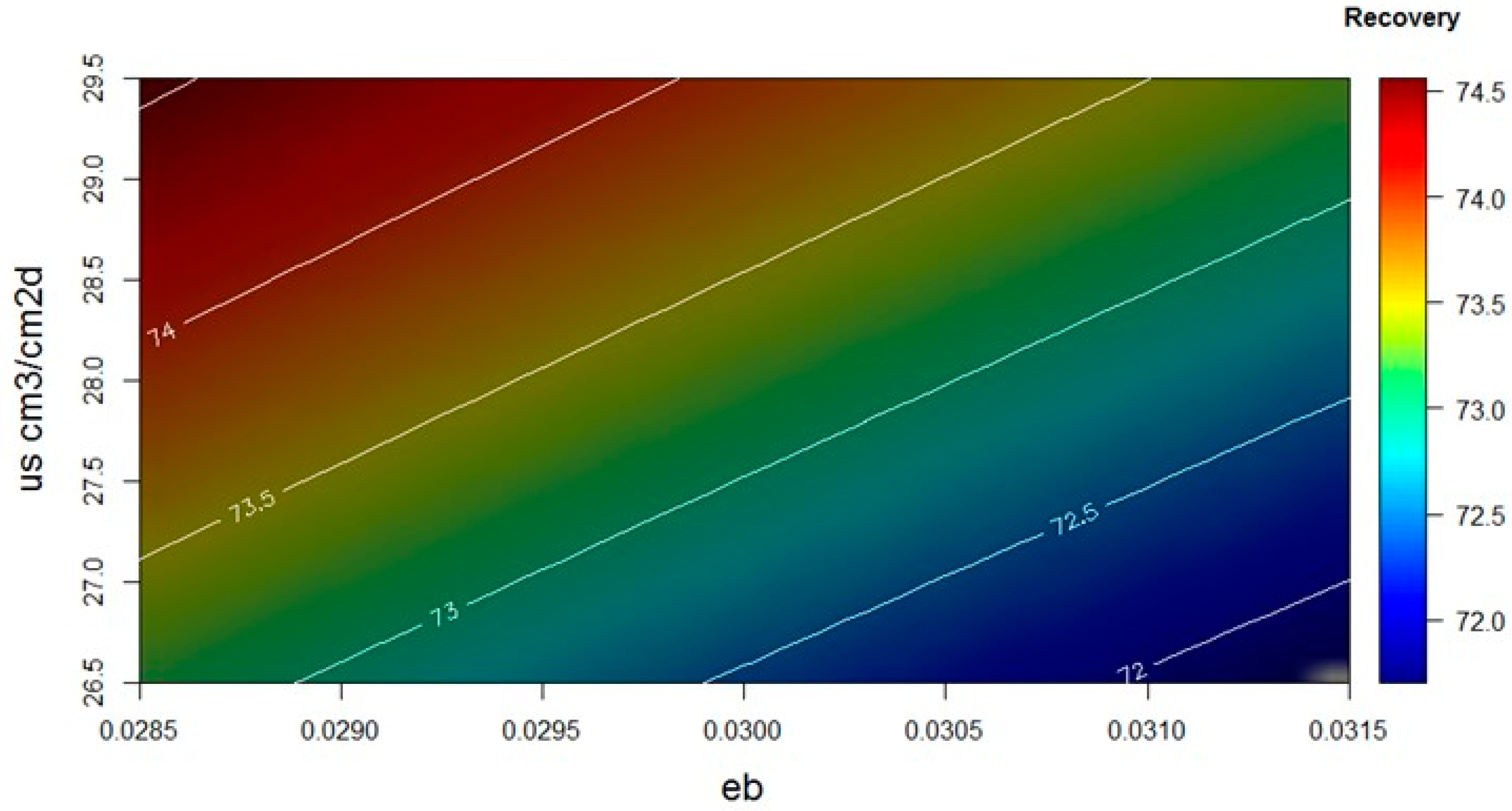 Minerals 08 00044 g016 Minerals 08 00044 g016