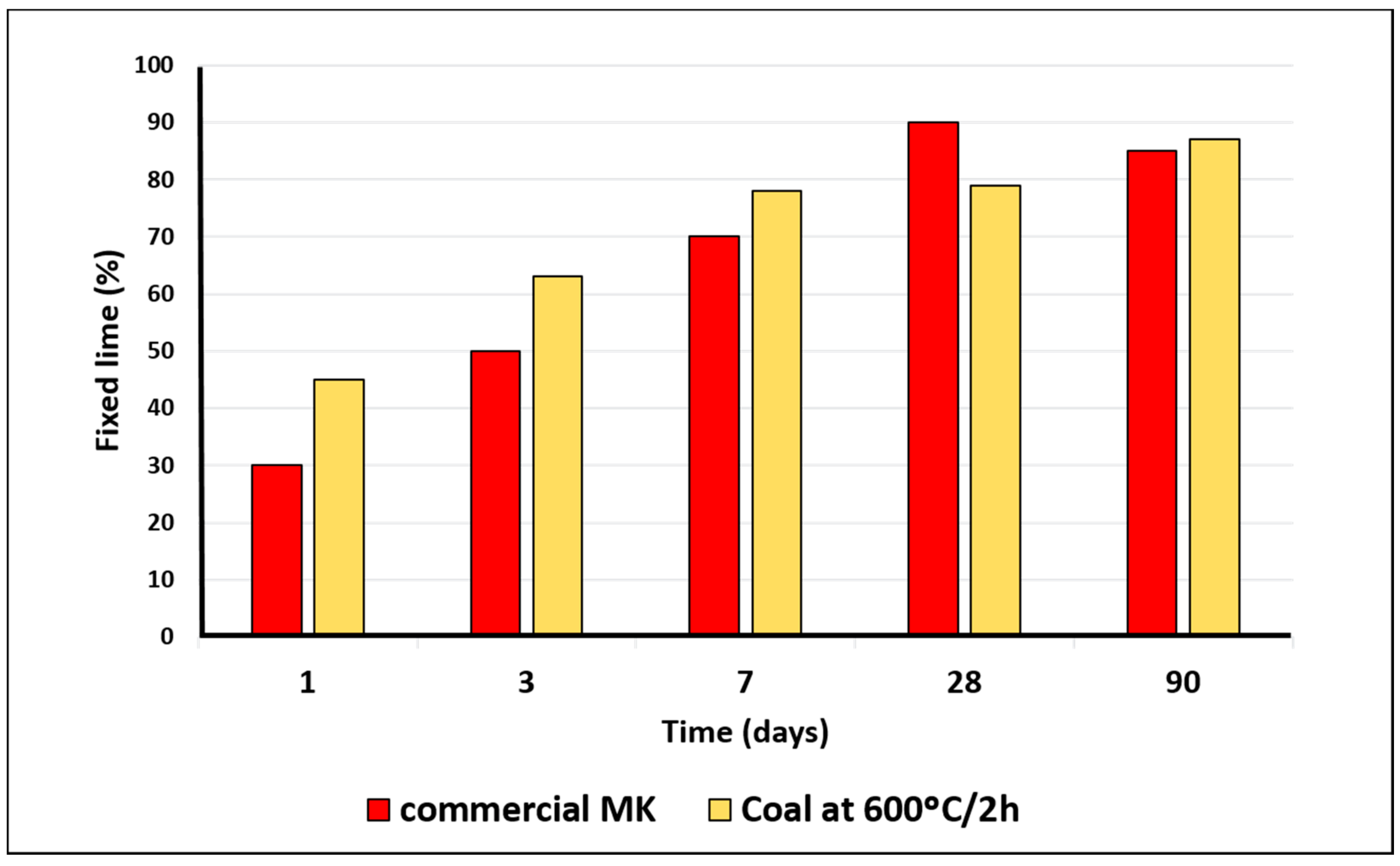 Minerals 08 00046 g008 550