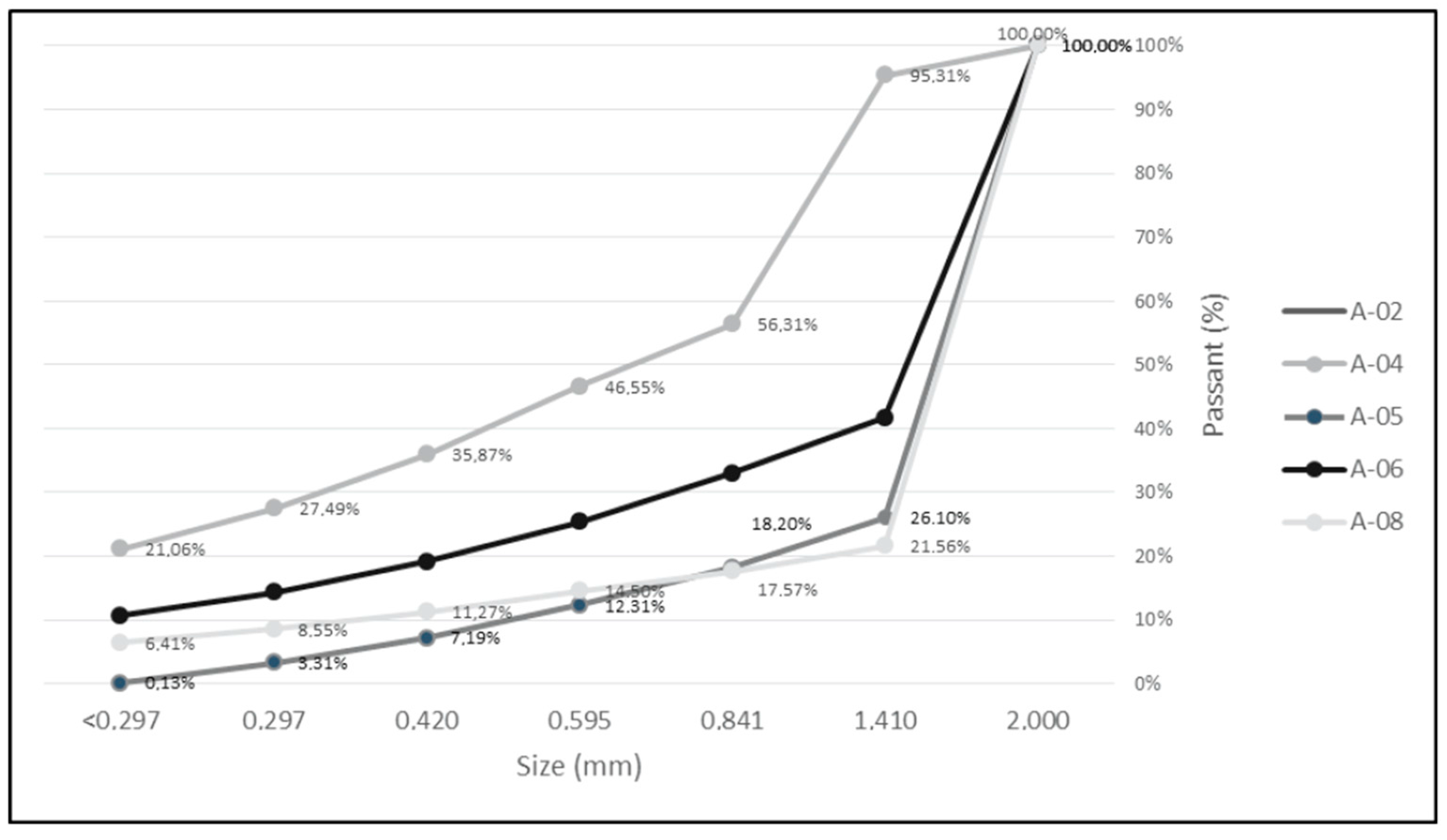 Minerals 08 00050 g009 550