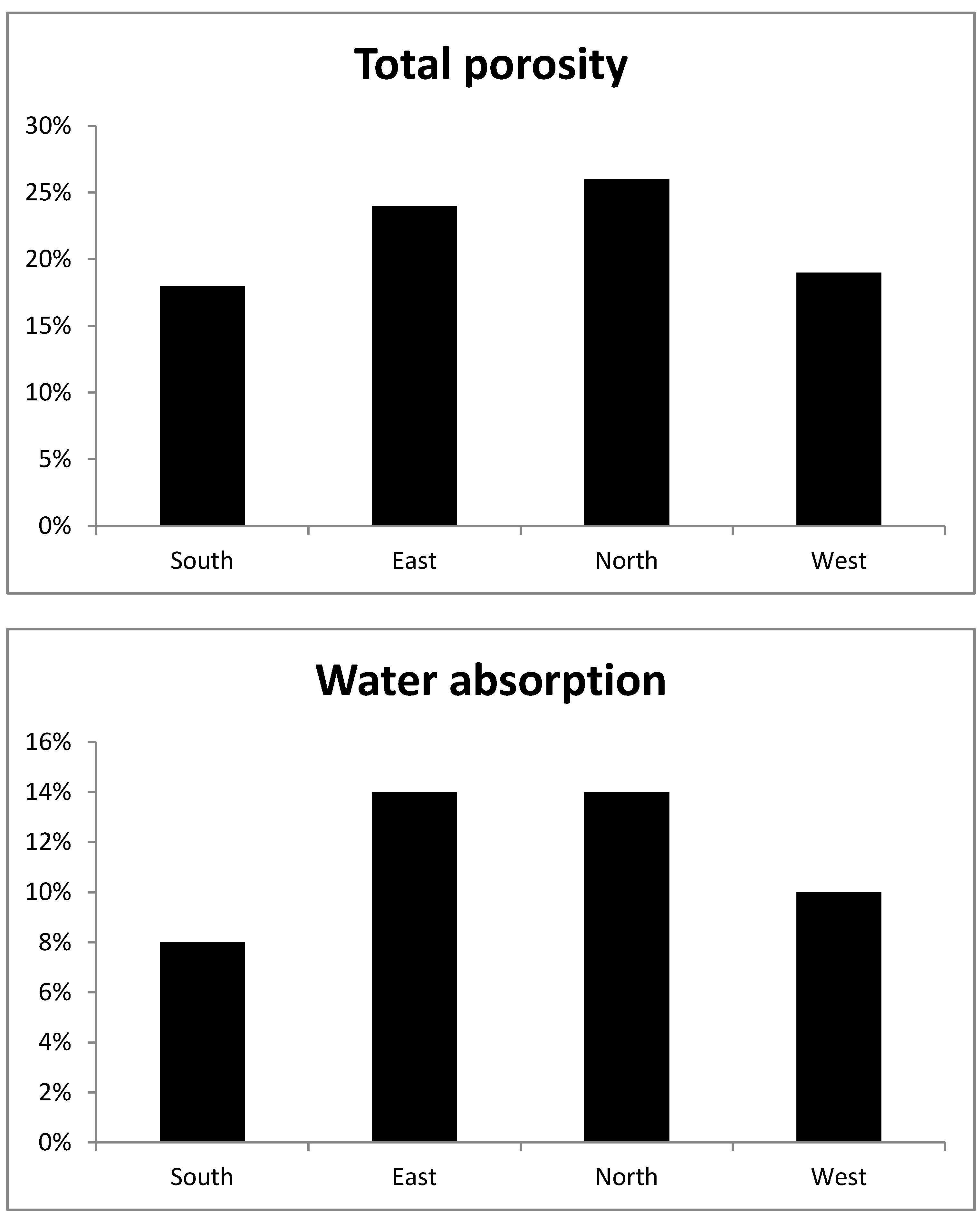 Minerals 08 00050 g011 550