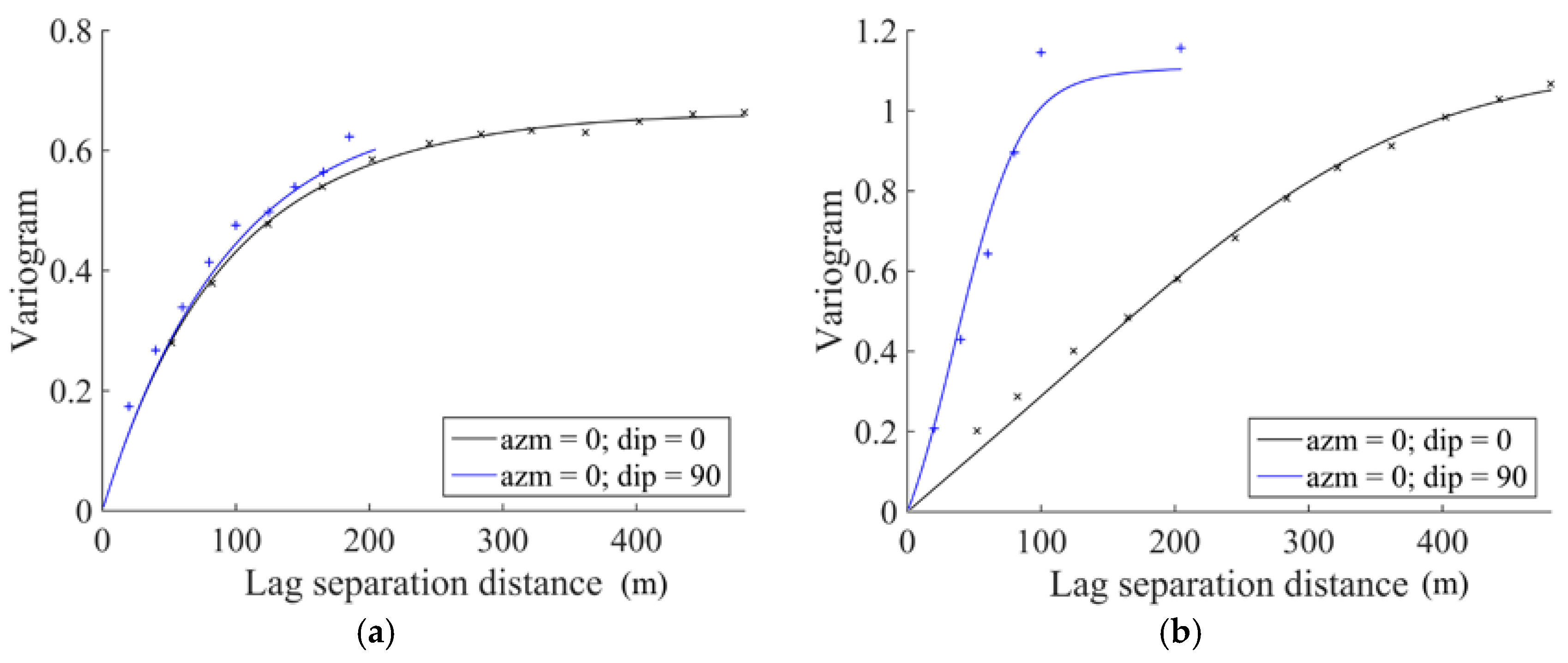 Minerals 08 00052 g004 550
