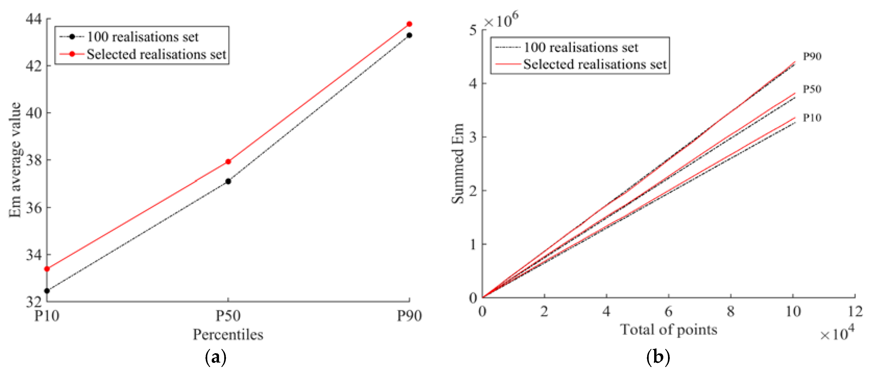 Minerals 08 00052 g008 550