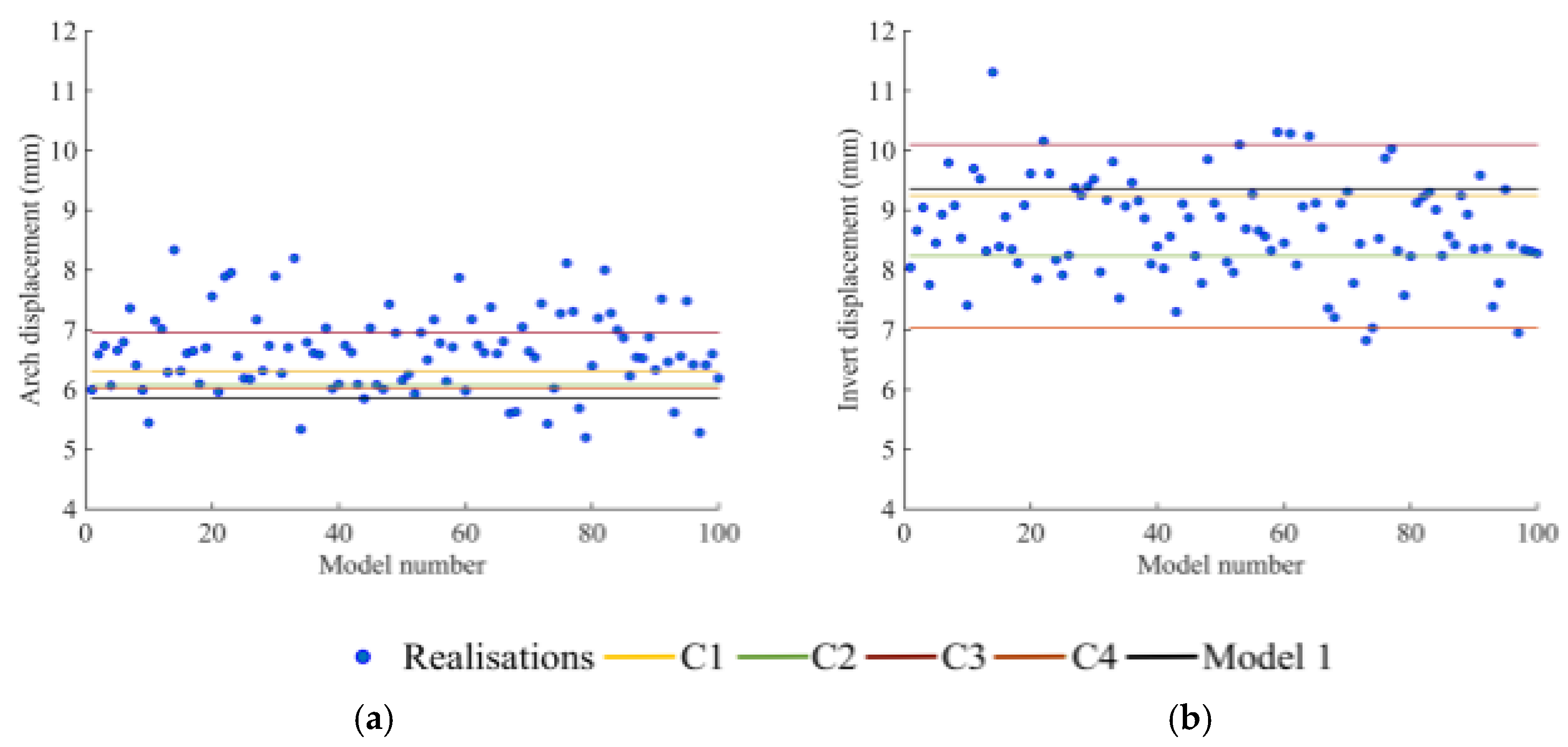 Minerals 08 00052 g010 550