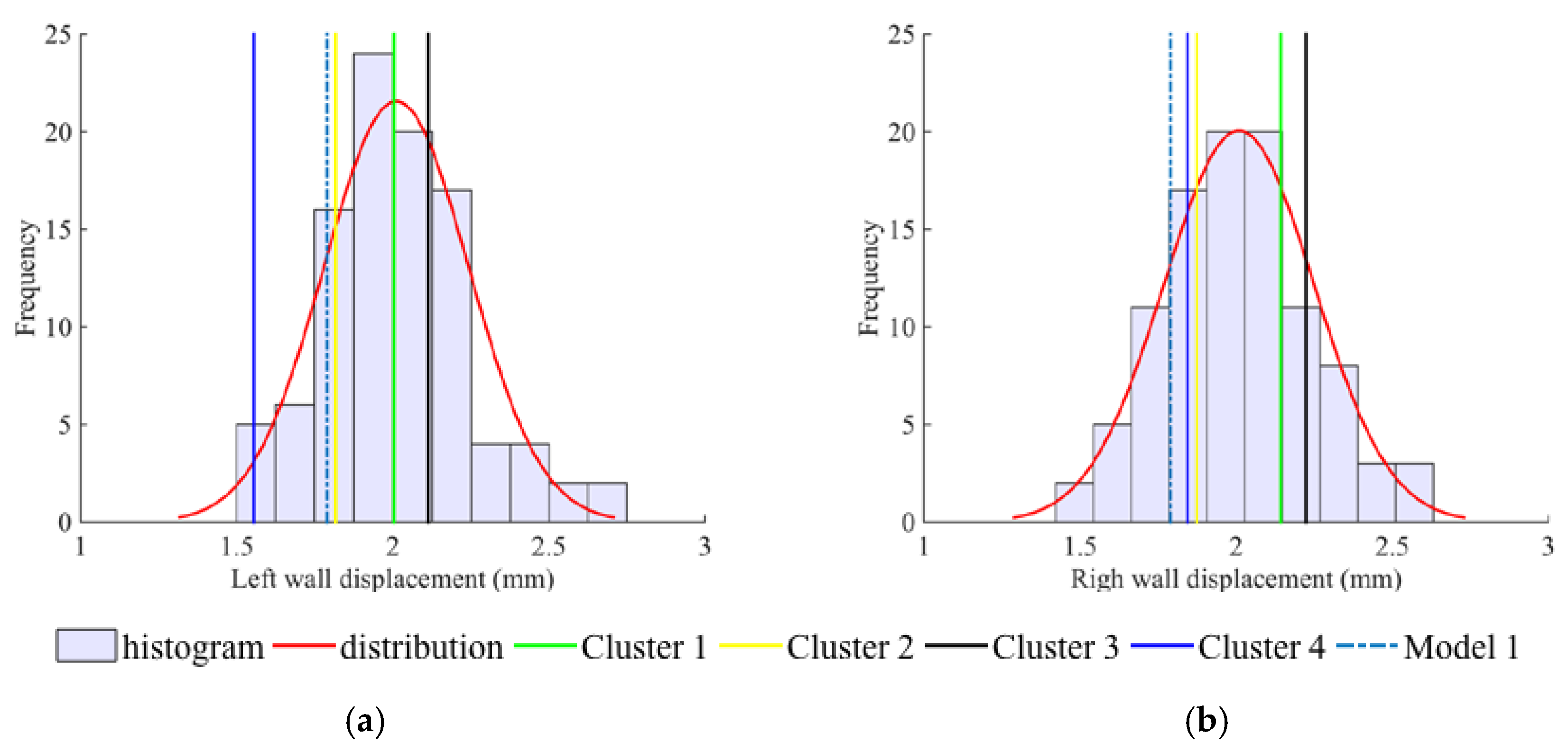 Minerals 08 00052 g014 550