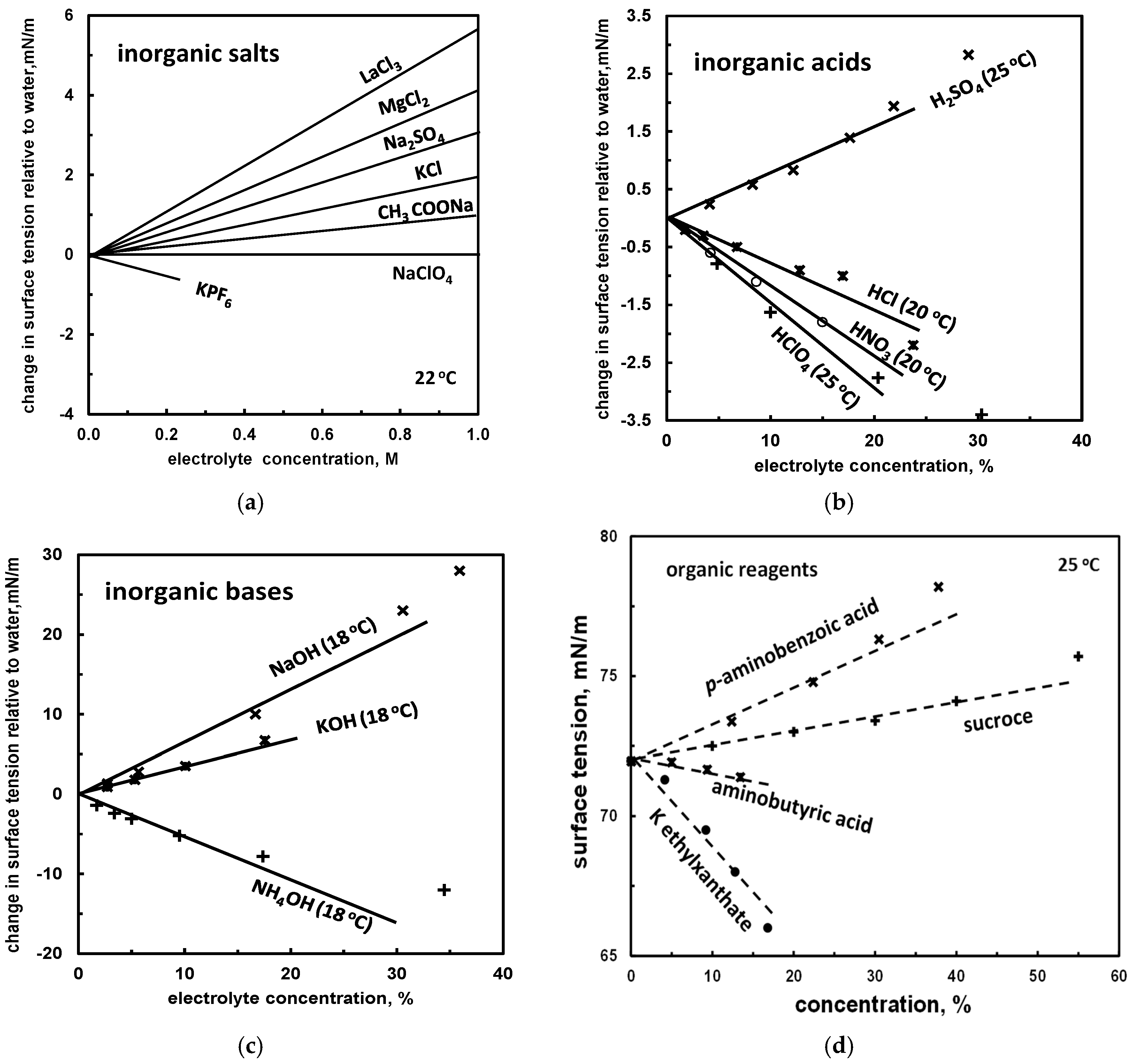 Minerals 08 00053 g003
