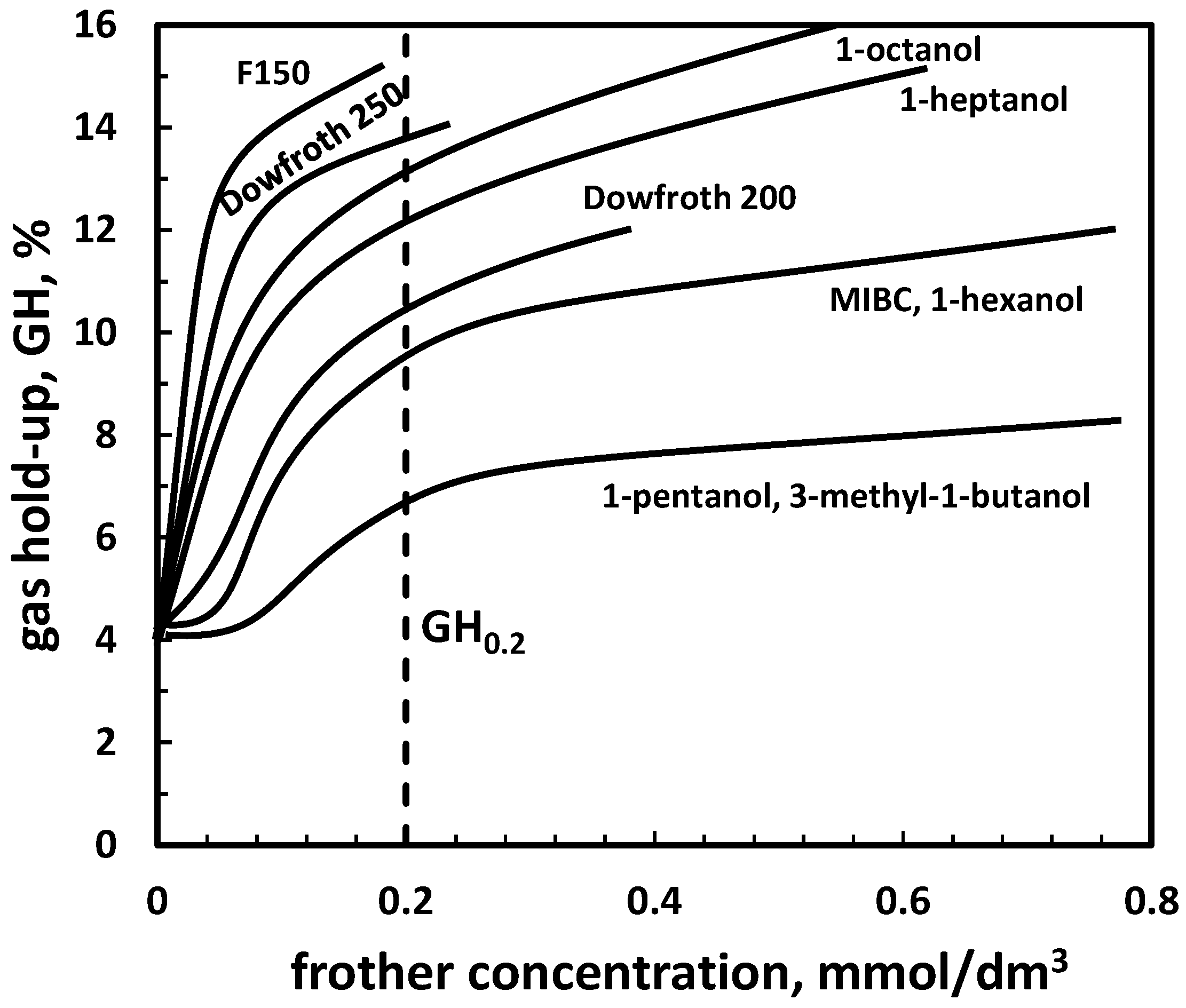 Minerals 08 00053 g007