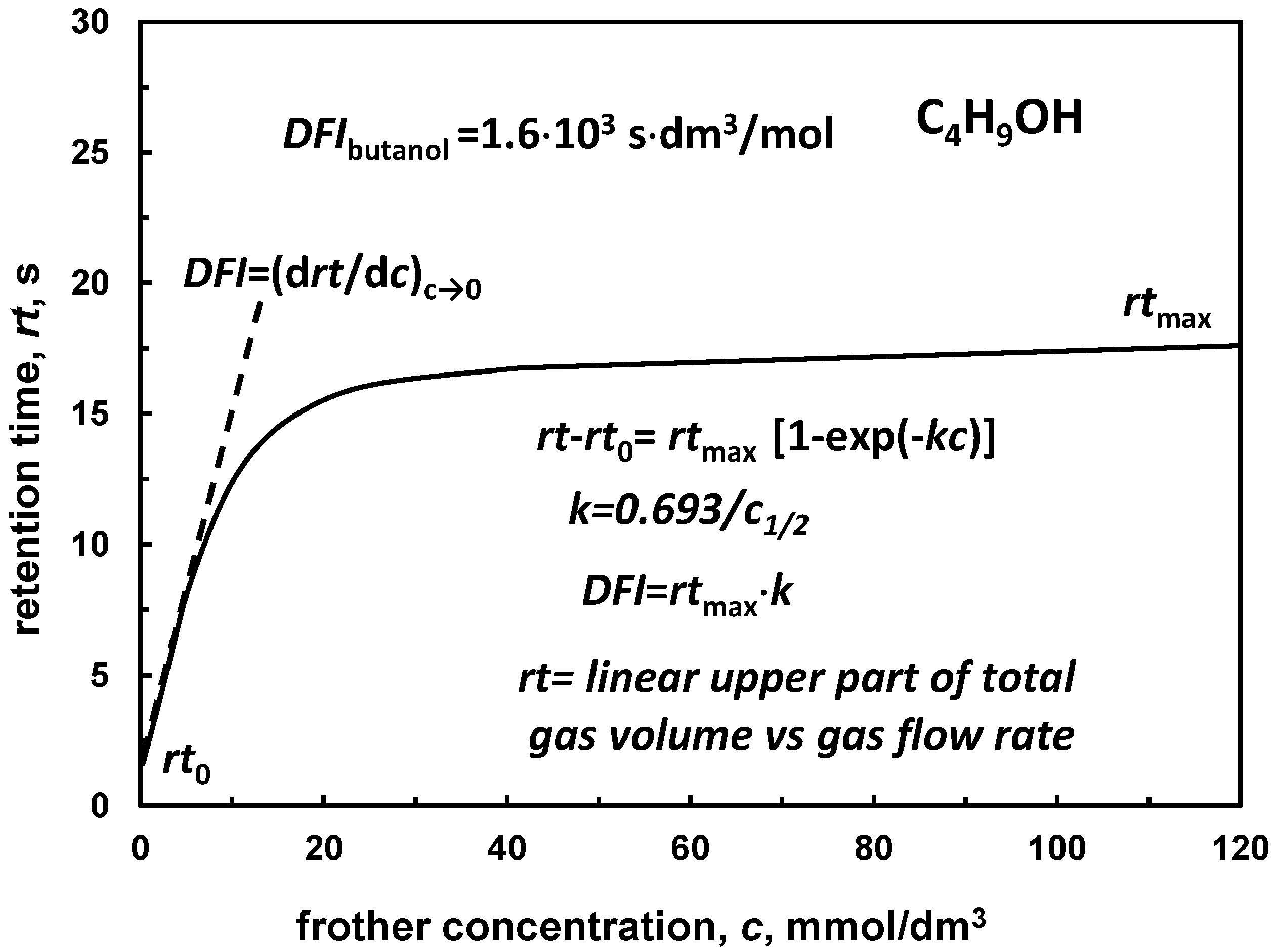 Minerals 08 00053 g008