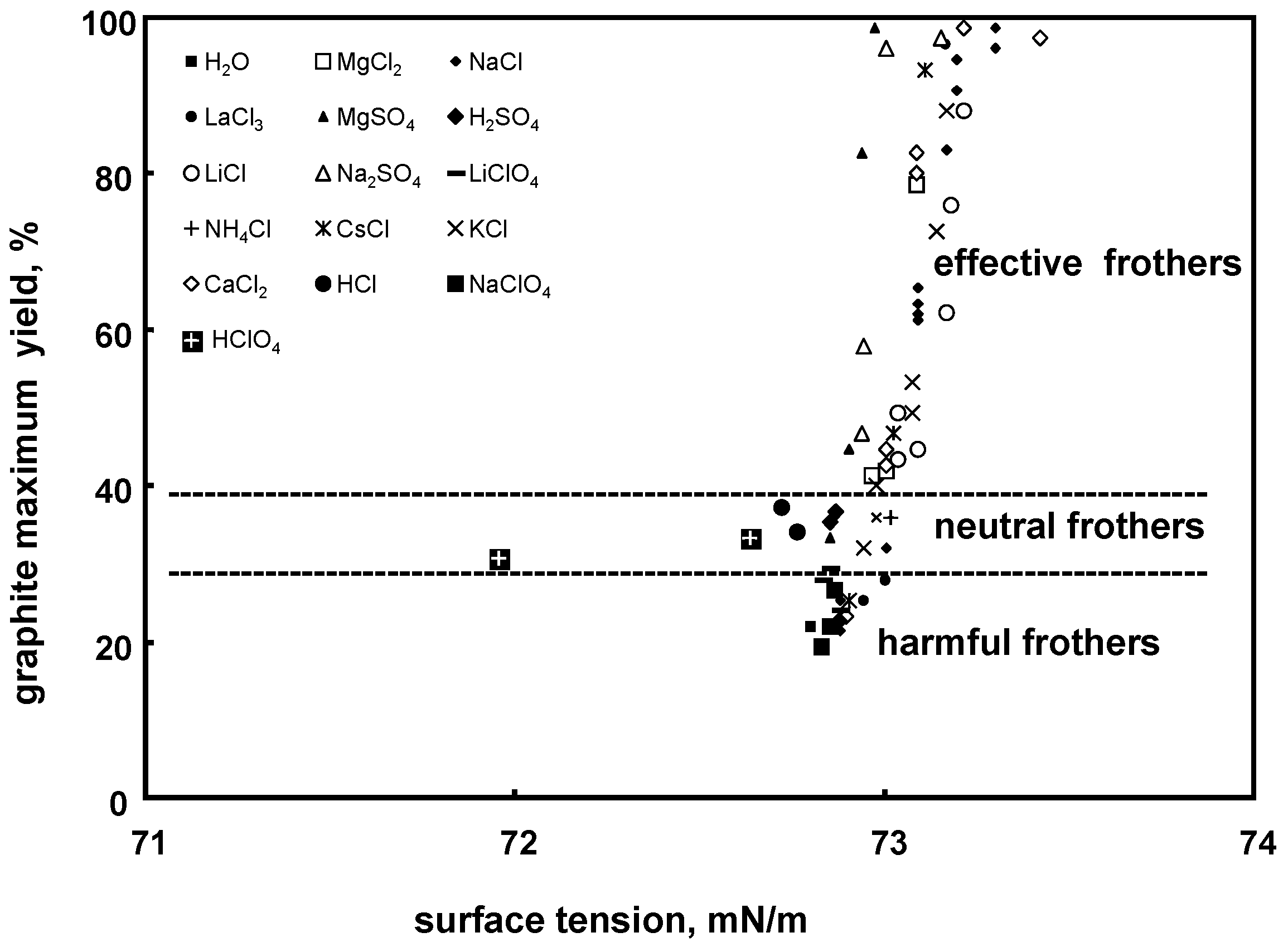 Minerals 08 00053 g012