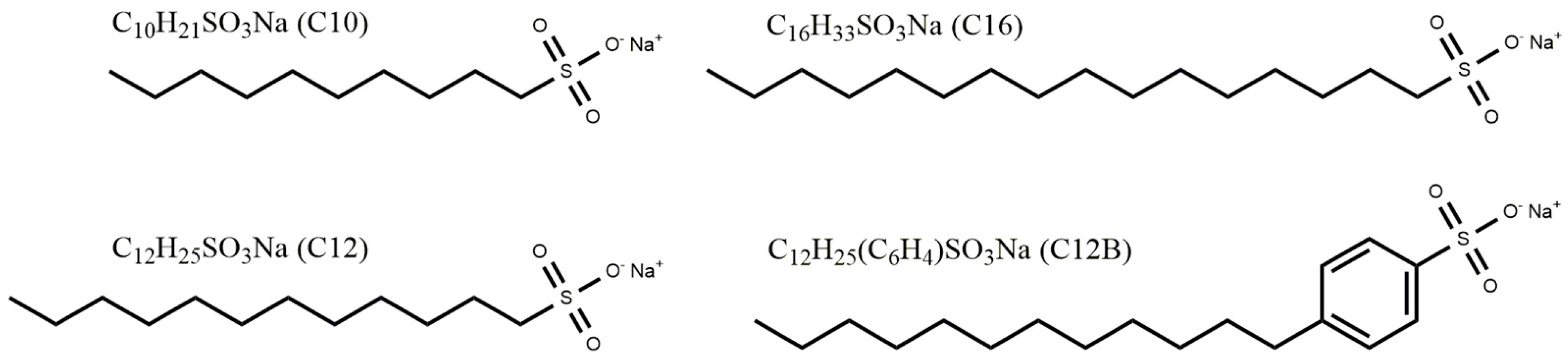 Minerals 08 00057 g002
