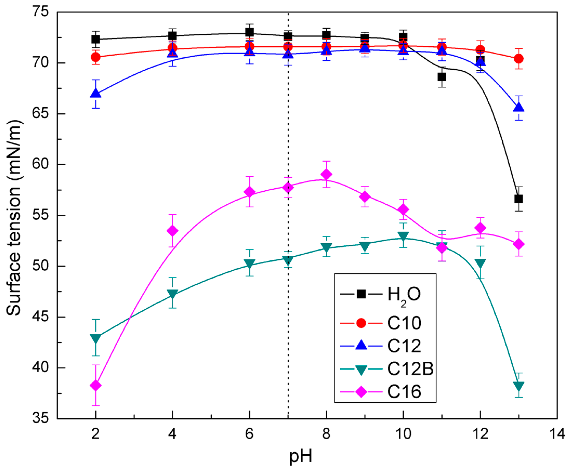 Minerals 08 00057 g005
