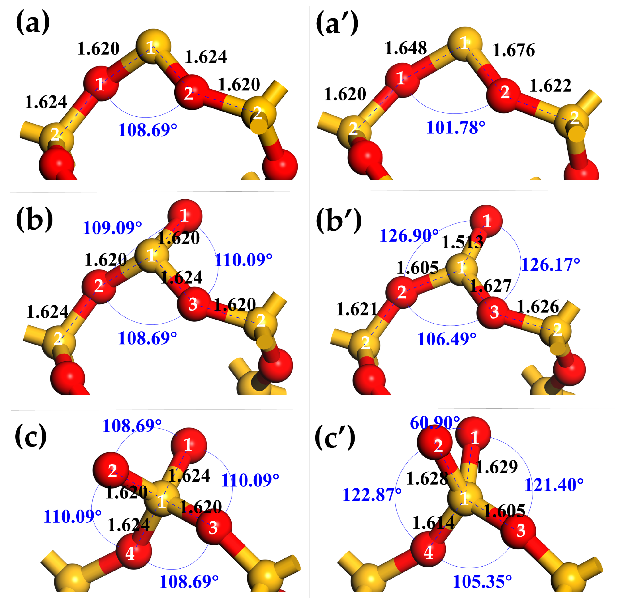 Minerals 08 00058 g004 Minerals 08 00058 g004