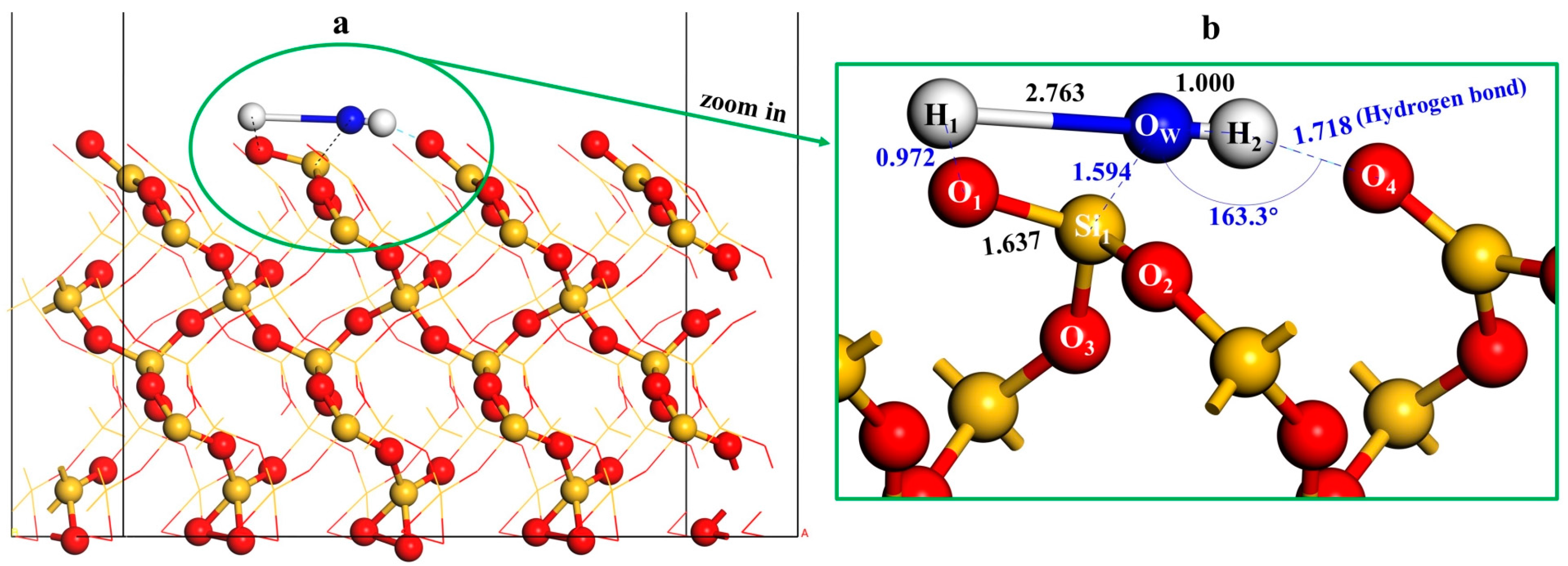 Minerals 08 00058 g008 Minerals 08 00058 g008