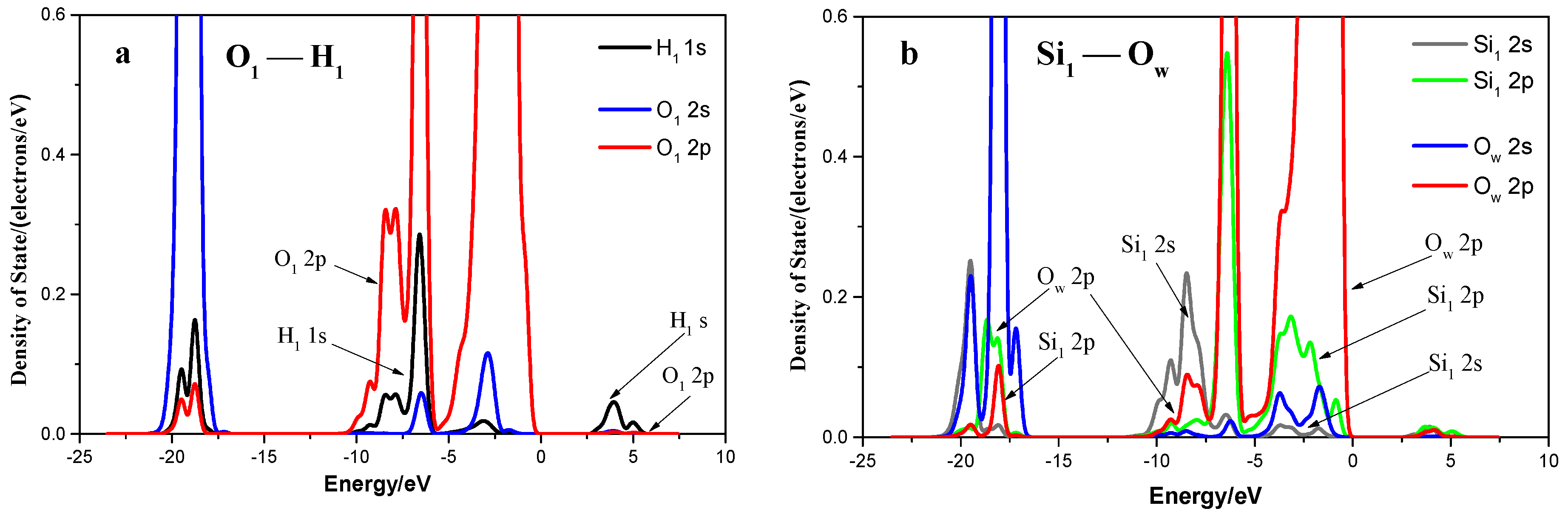Minerals 08 00058 g009 Minerals 08 00058 g009