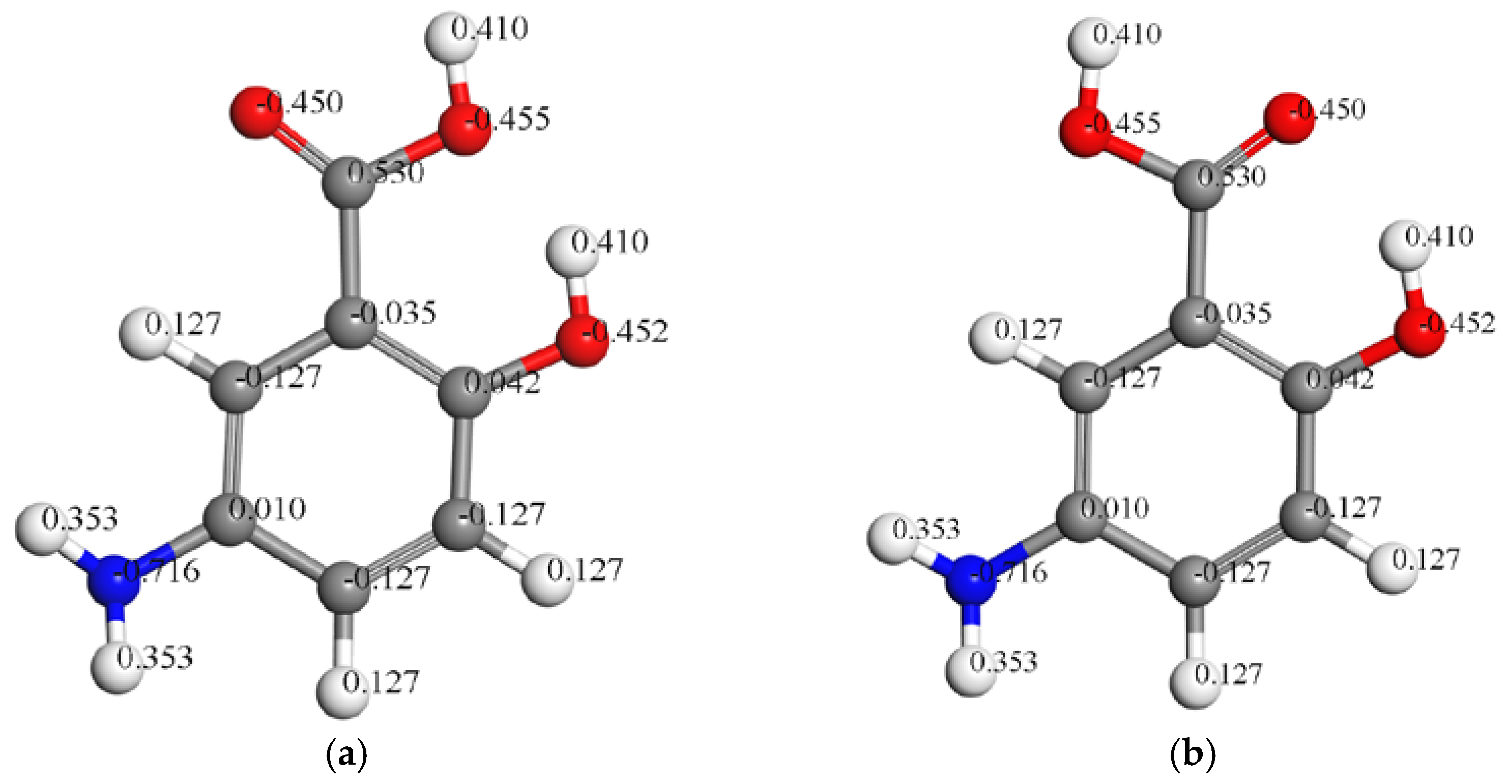 Minerals 08 00061 g002 550