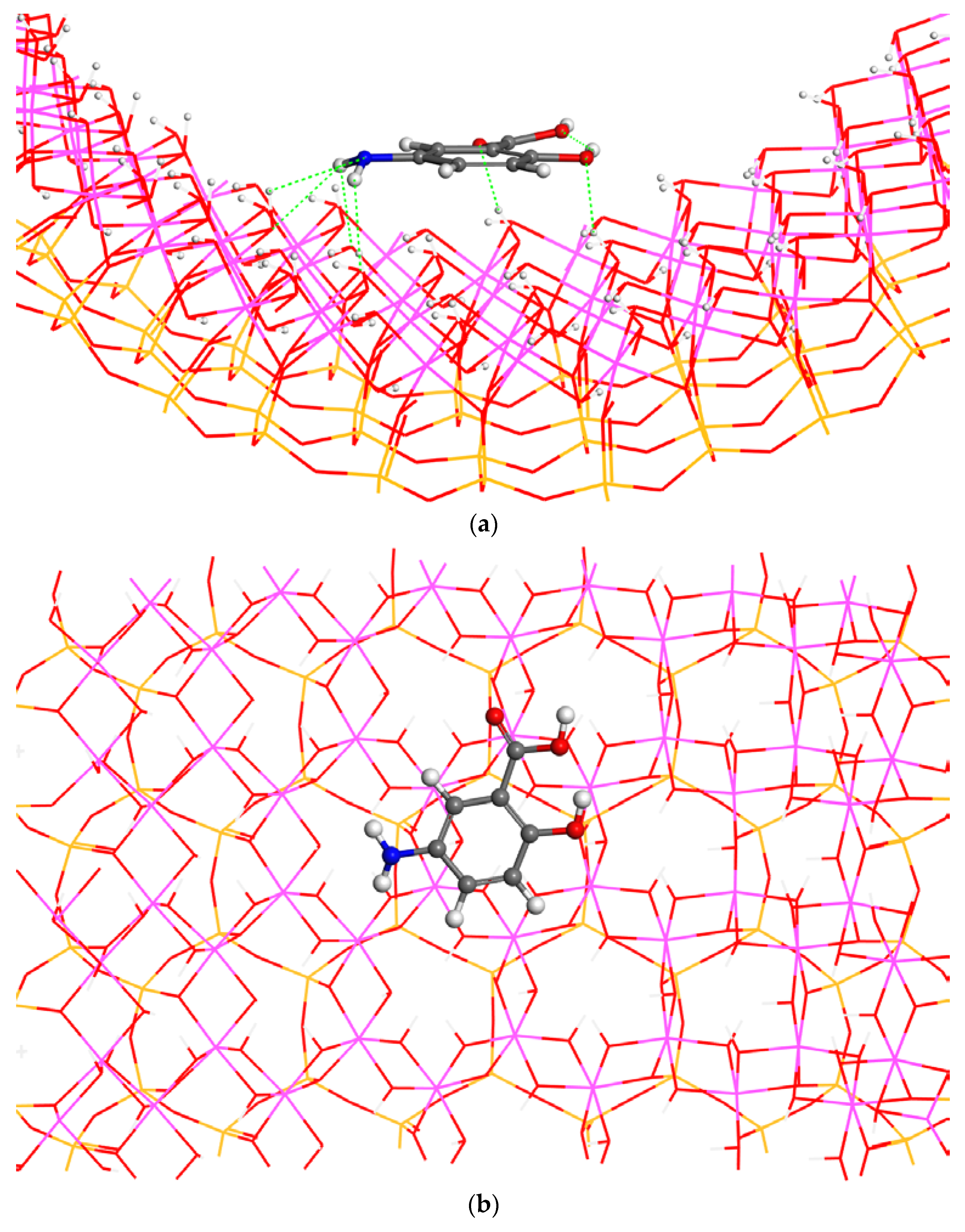 Minerals 08 00061 g003 550