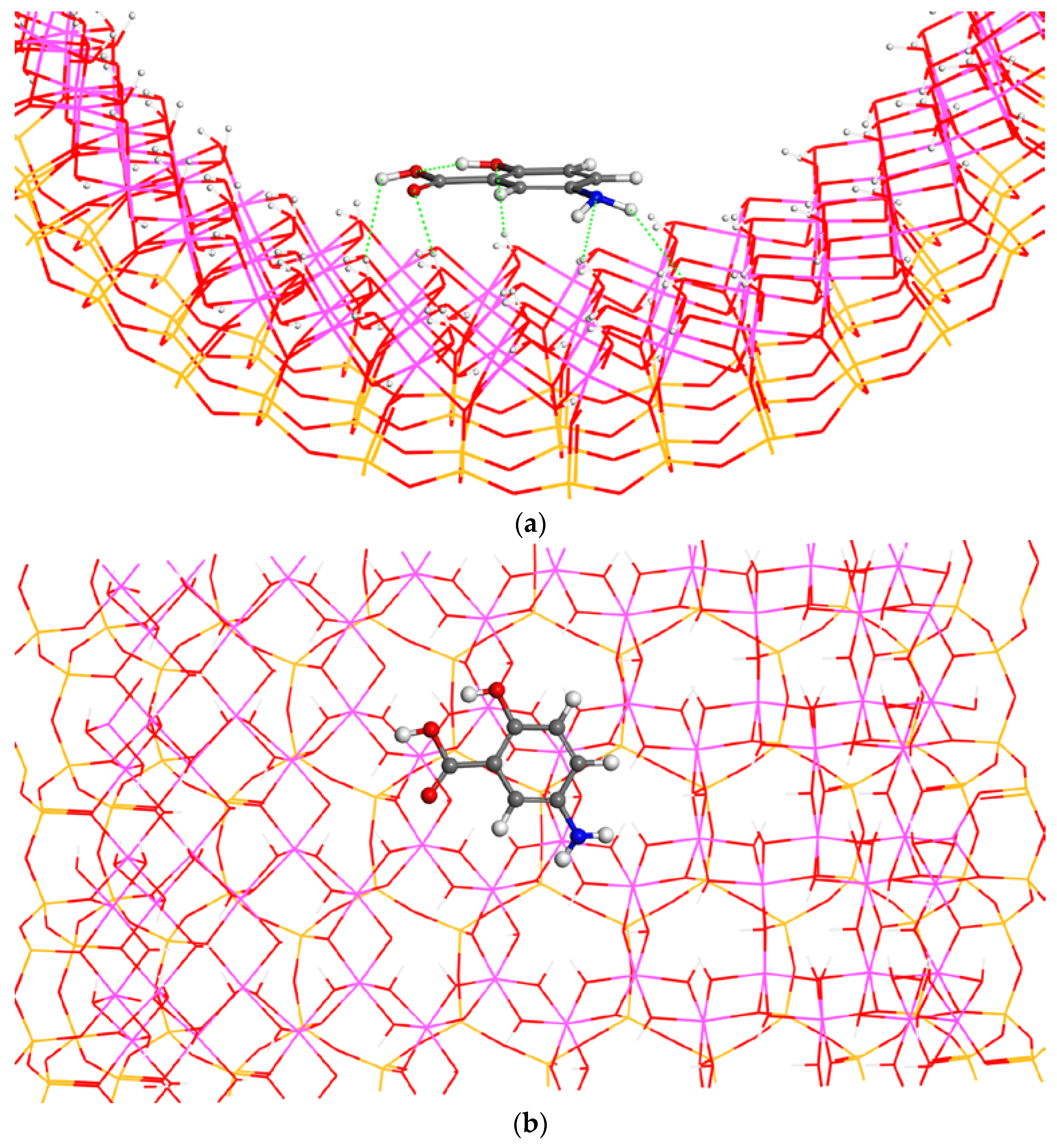 Minerals 08 00061 g004 550