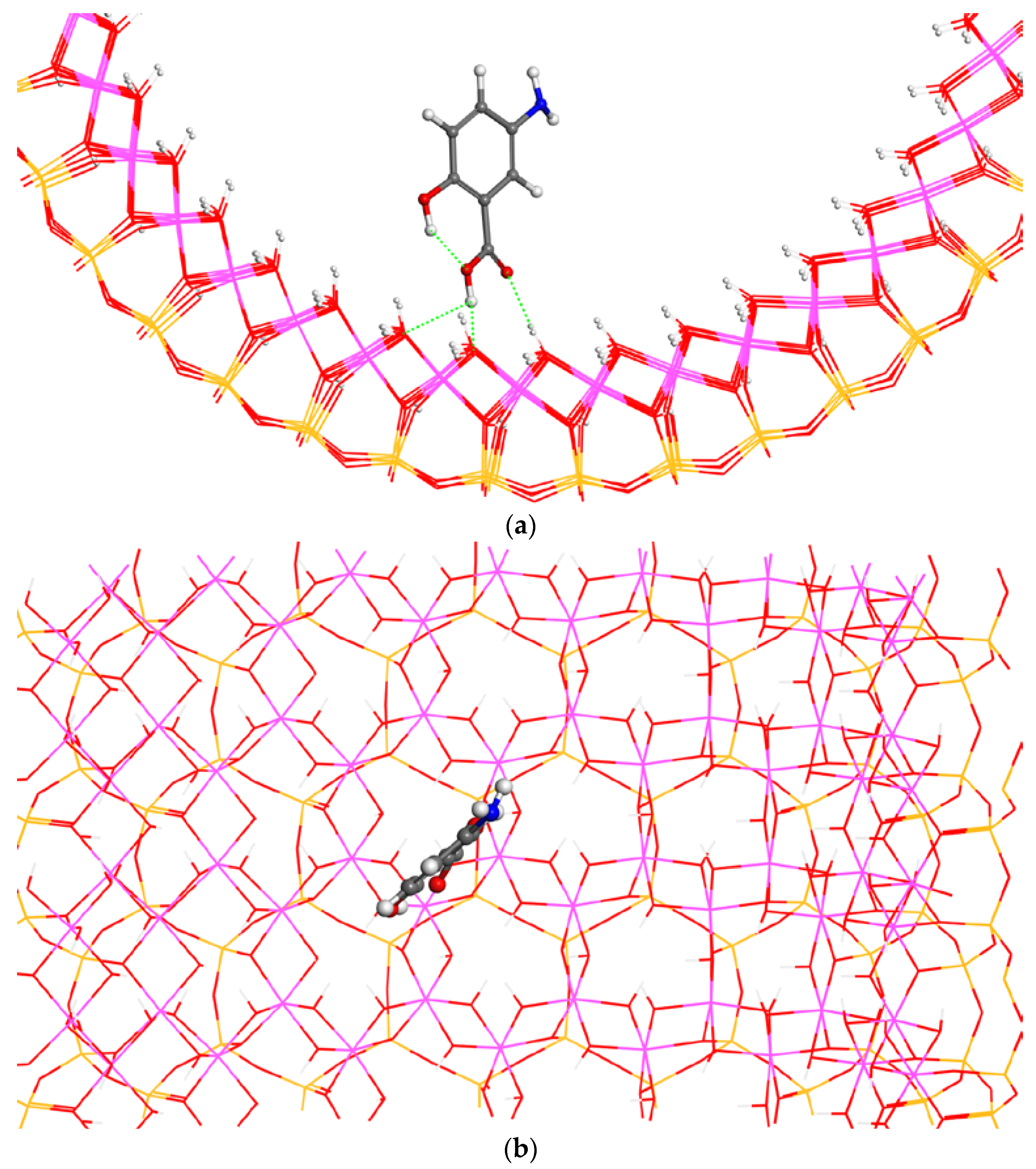 Minerals 08 00061 g005 550