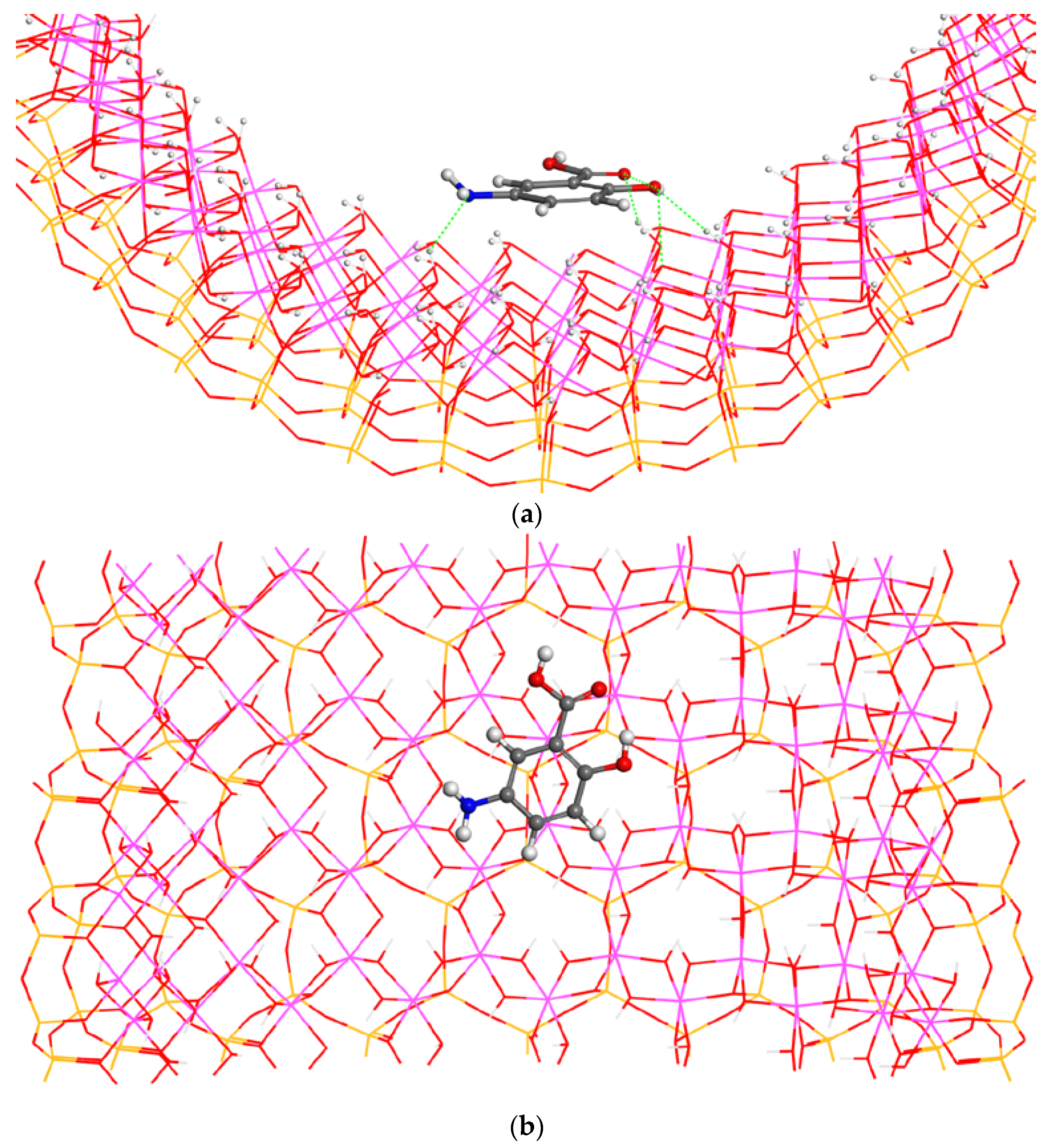 Minerals 08 00061 g006 550