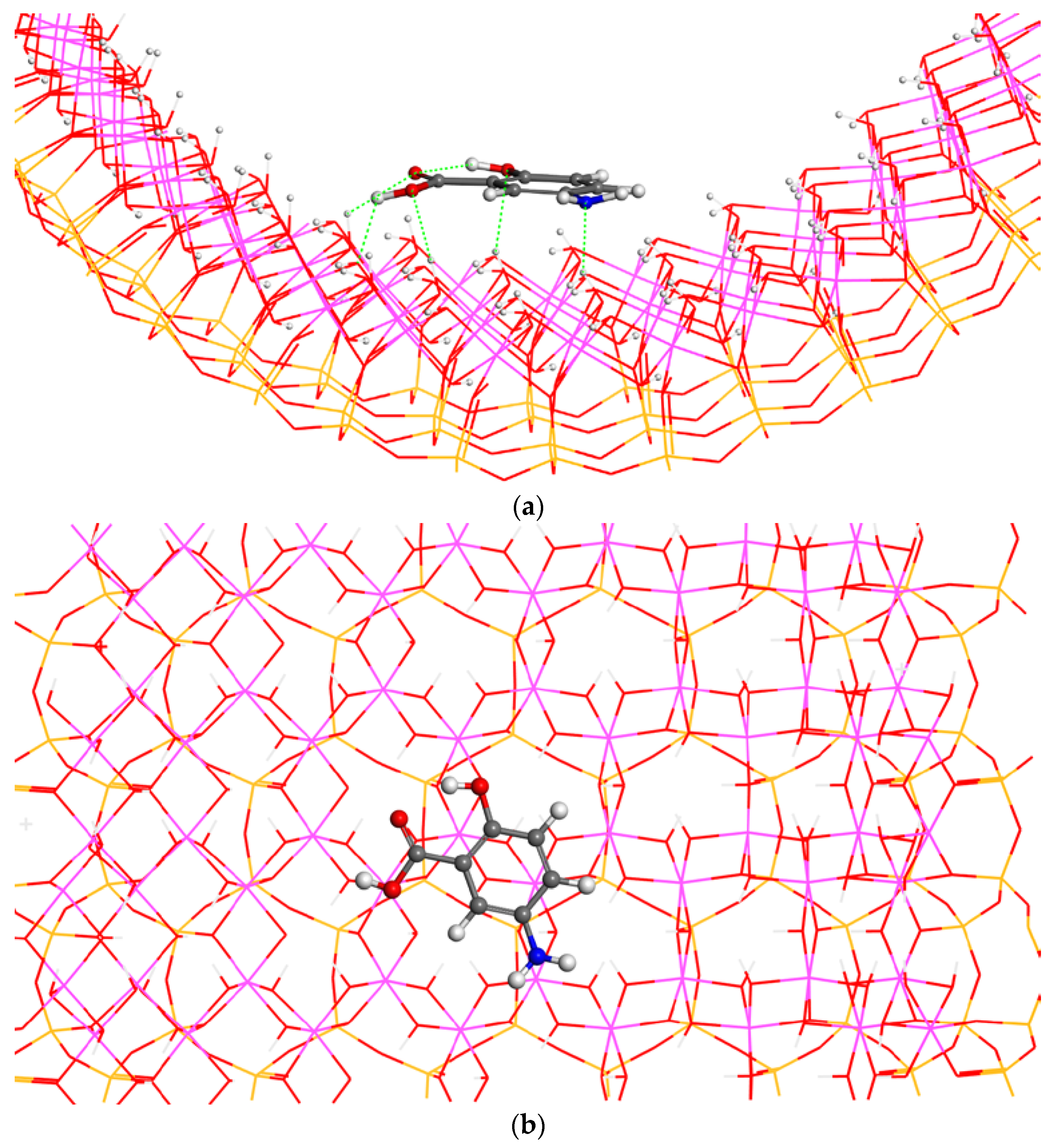 Minerals 08 00061 g007 550