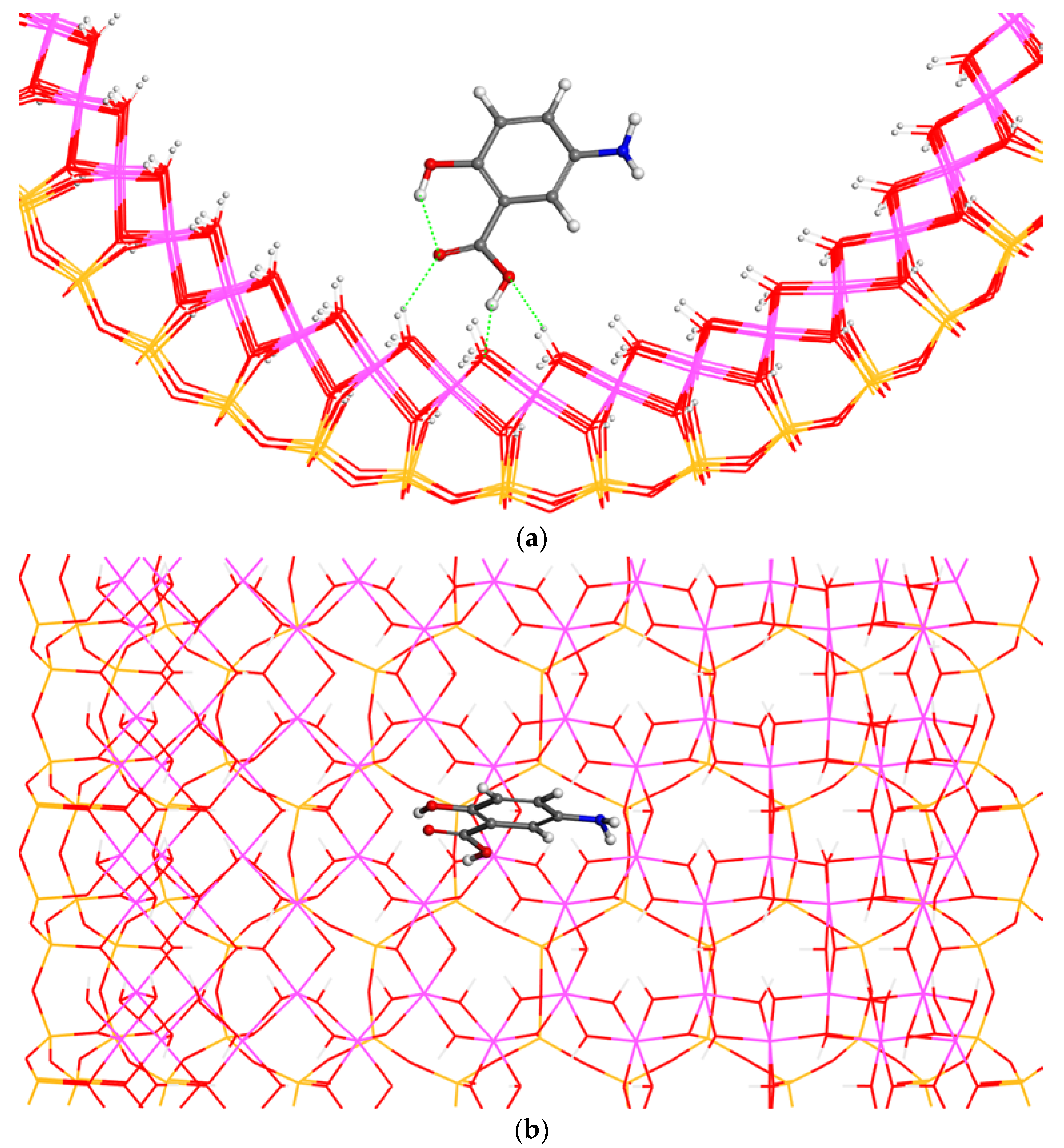 Minerals 08 00061 g008 550
