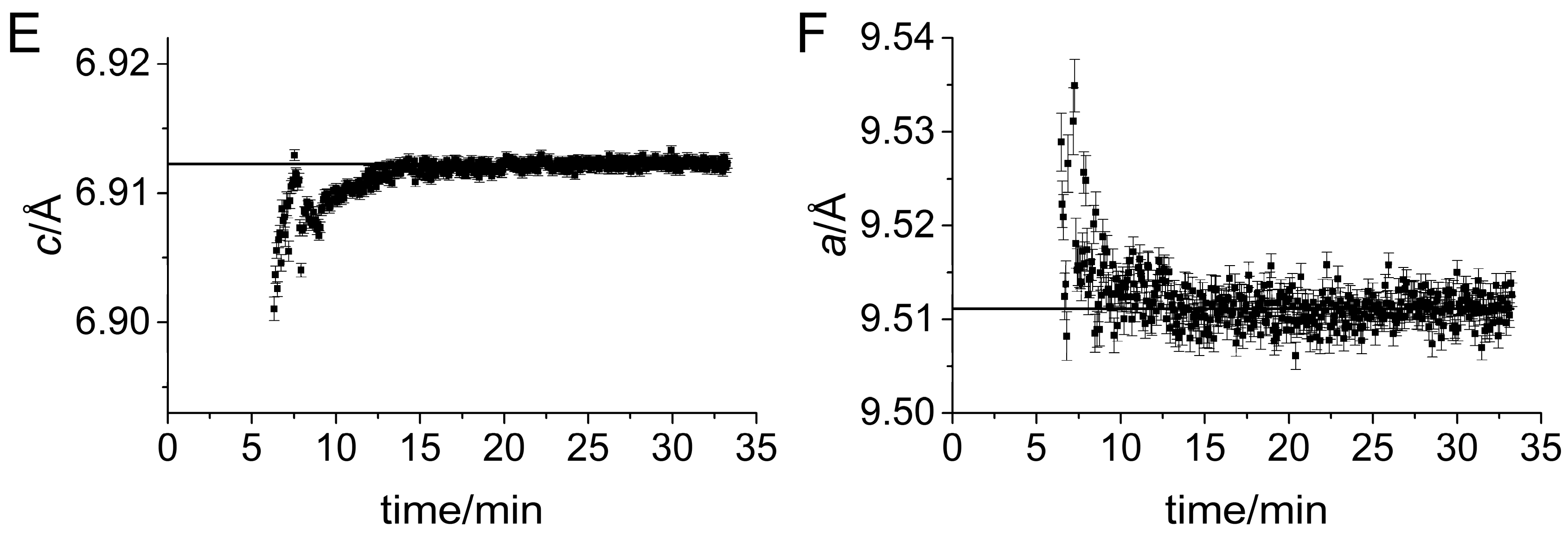 Minerals 08 00065 g001b