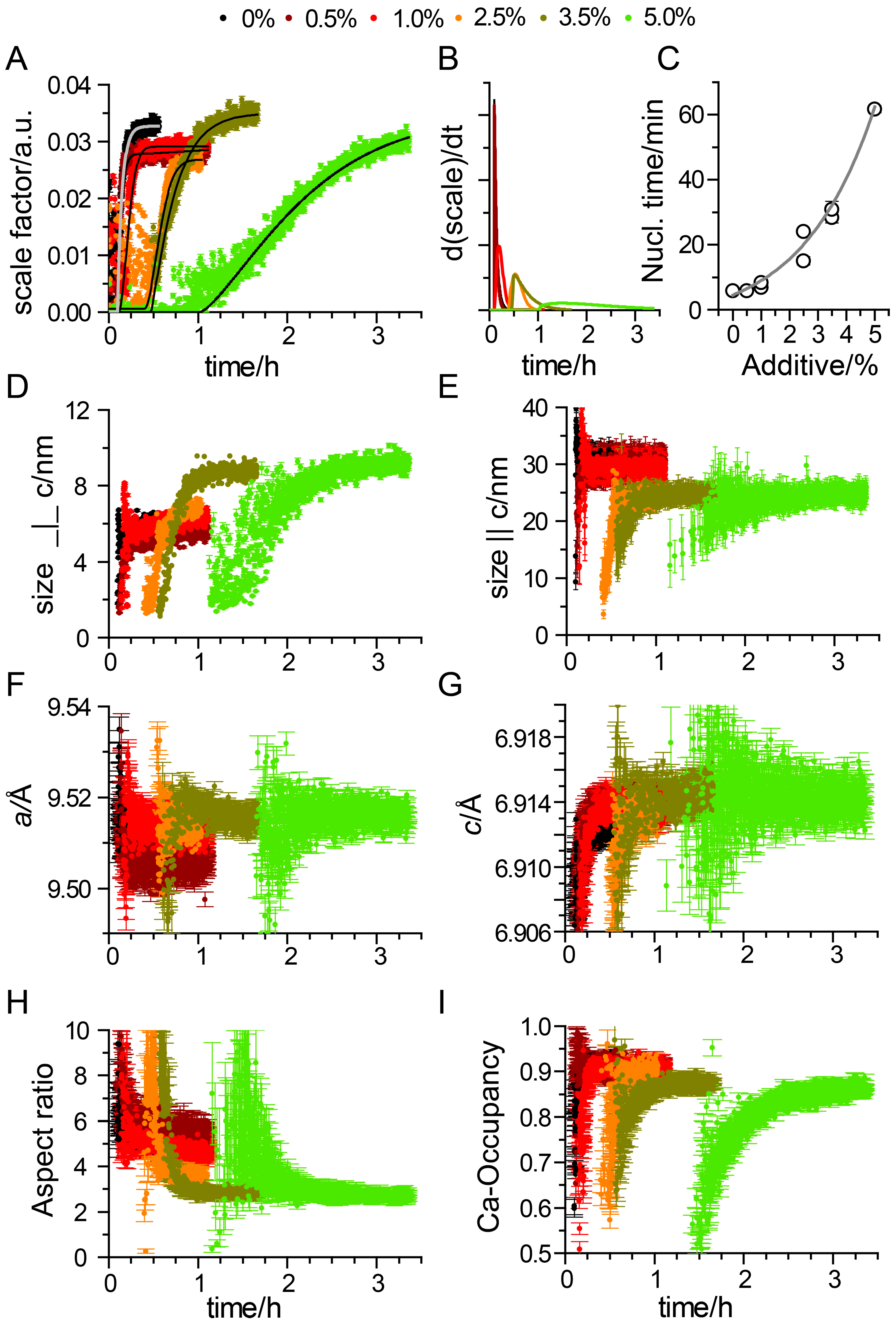 Minerals 08 00065 g002