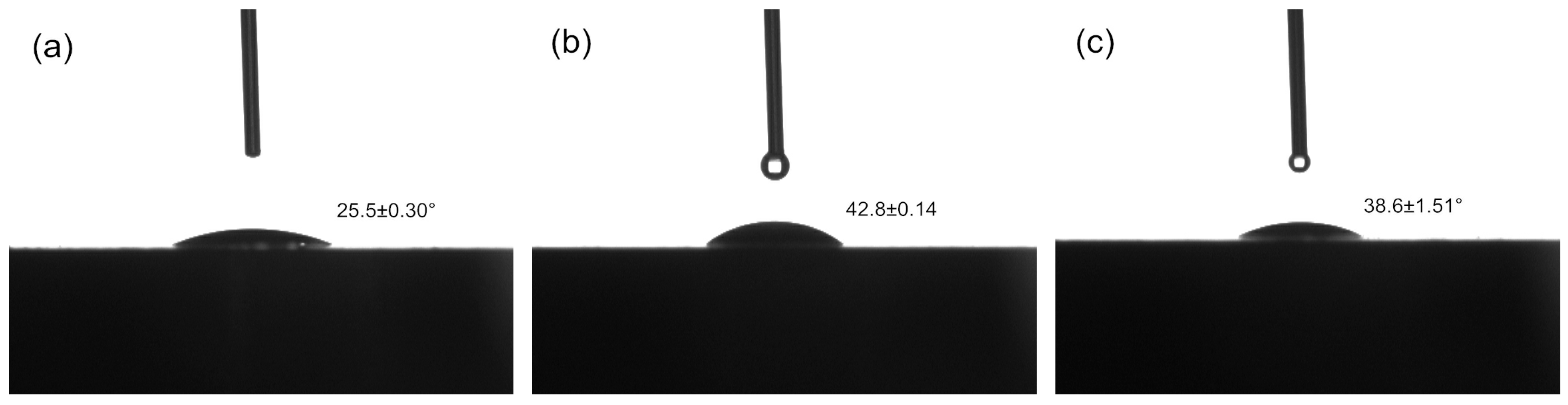 Minerals 08 00066 g002