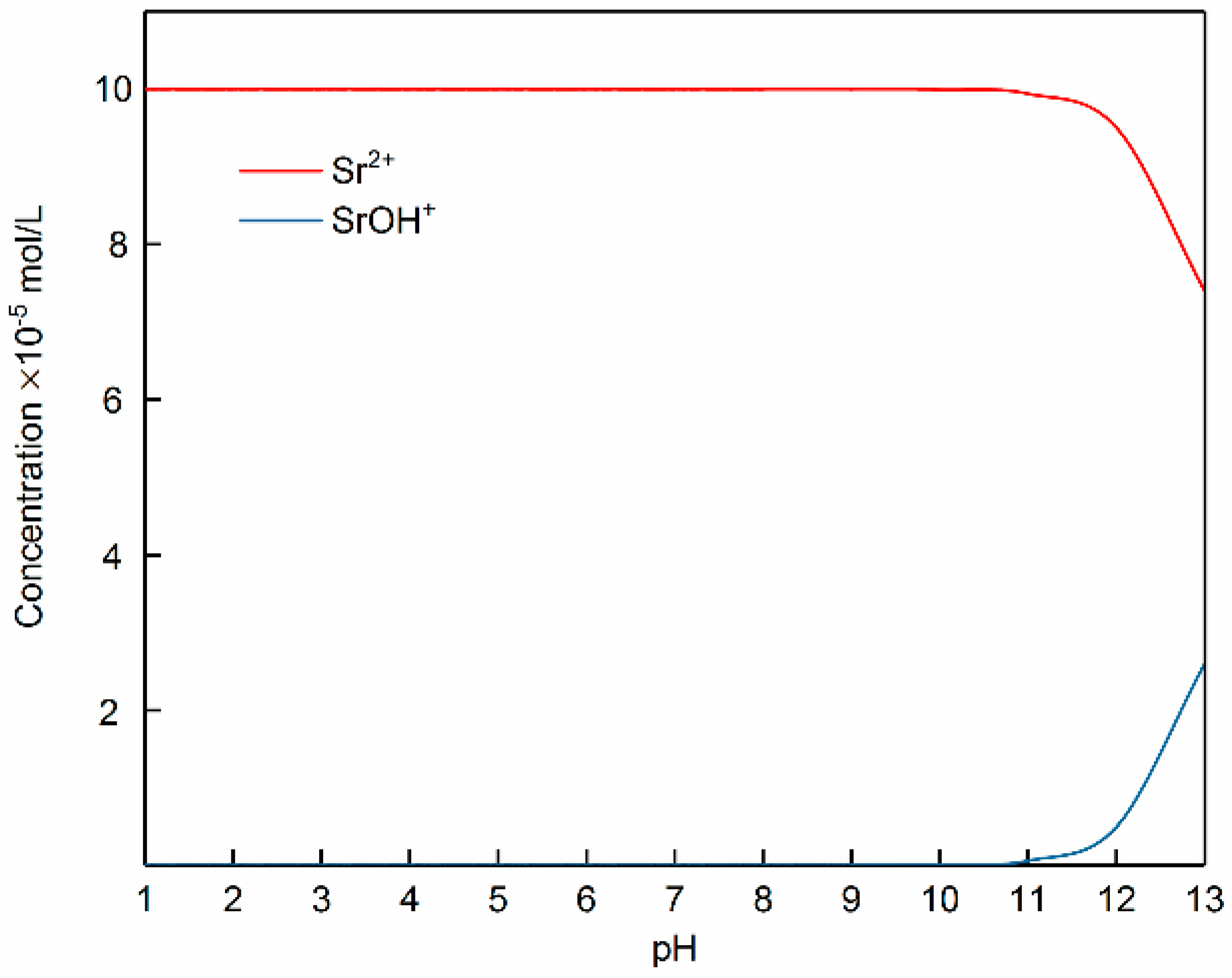 Minerals 08 00066 g004