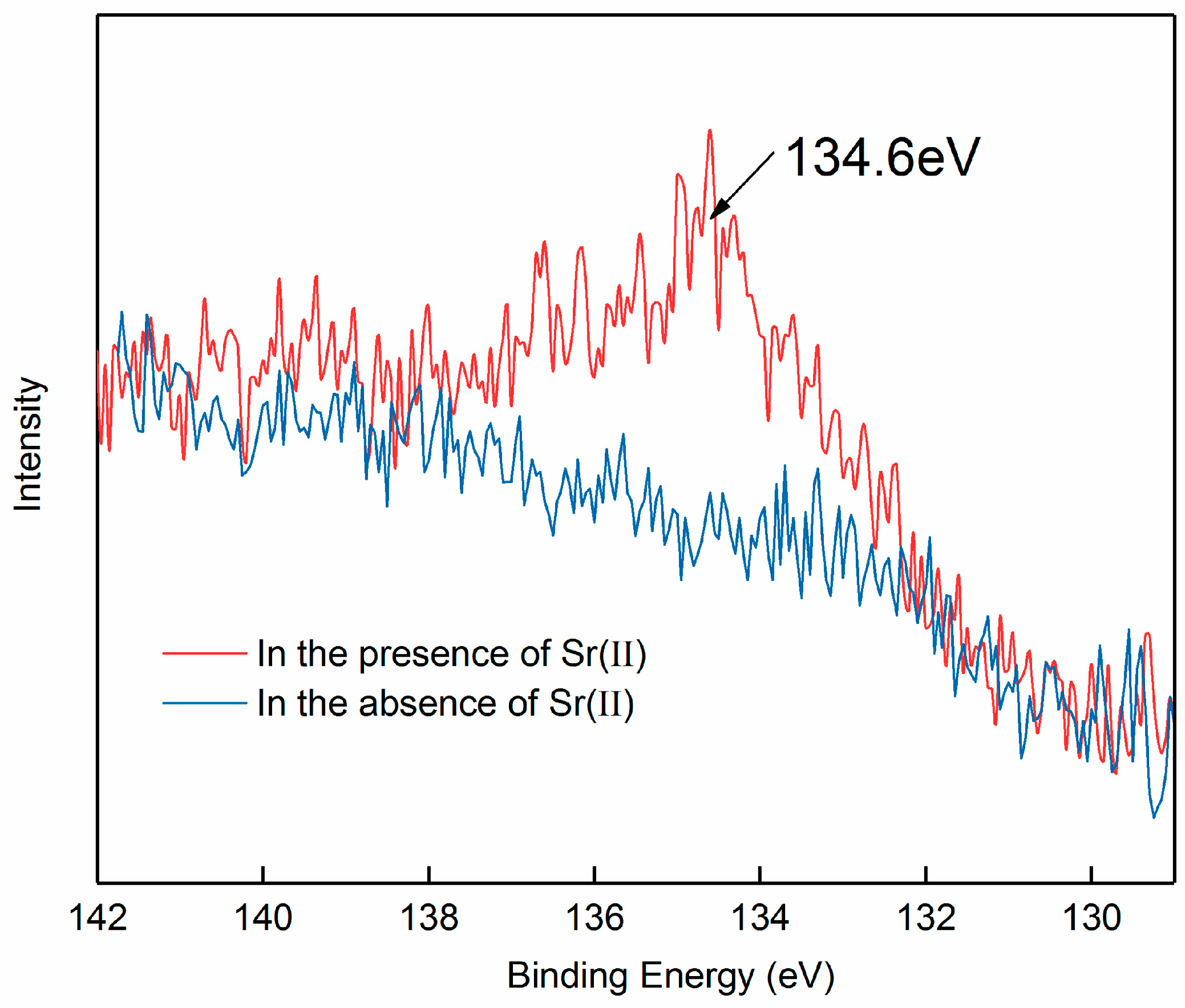 Minerals 08 00066 g006