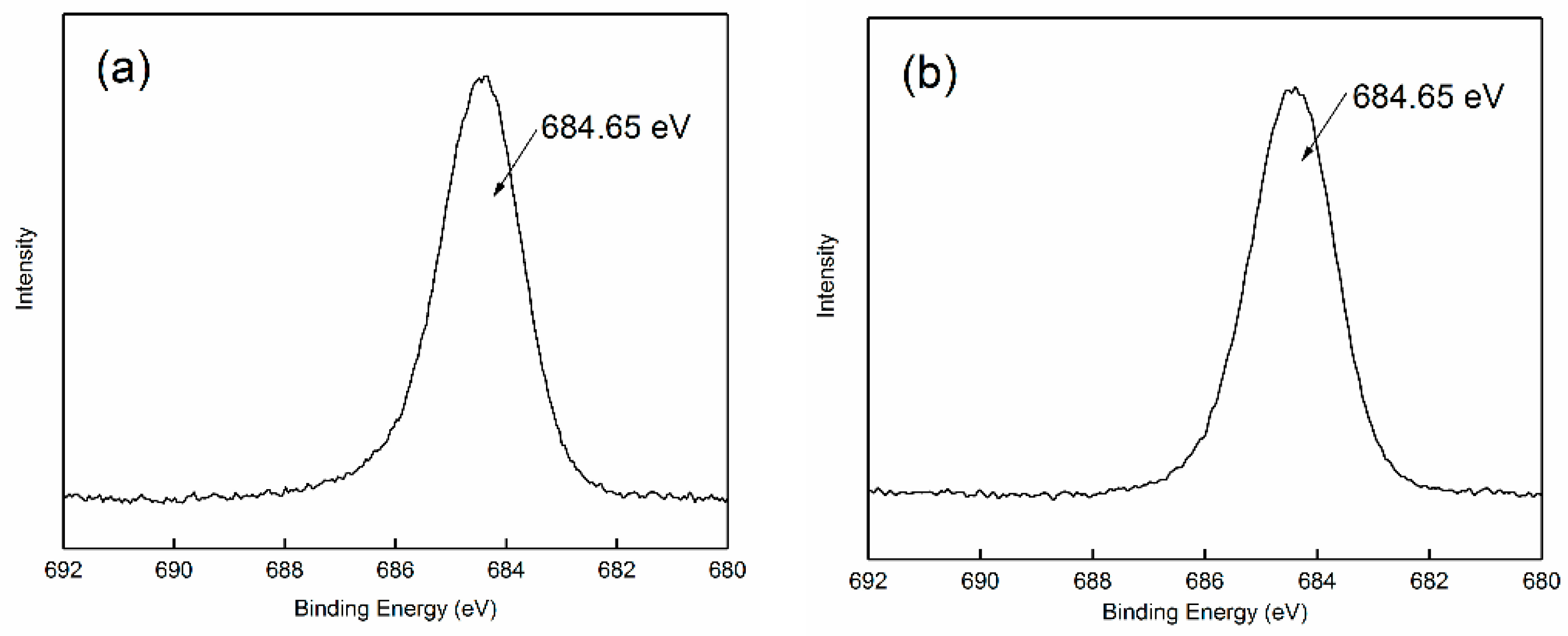 Minerals 08 00066 g007