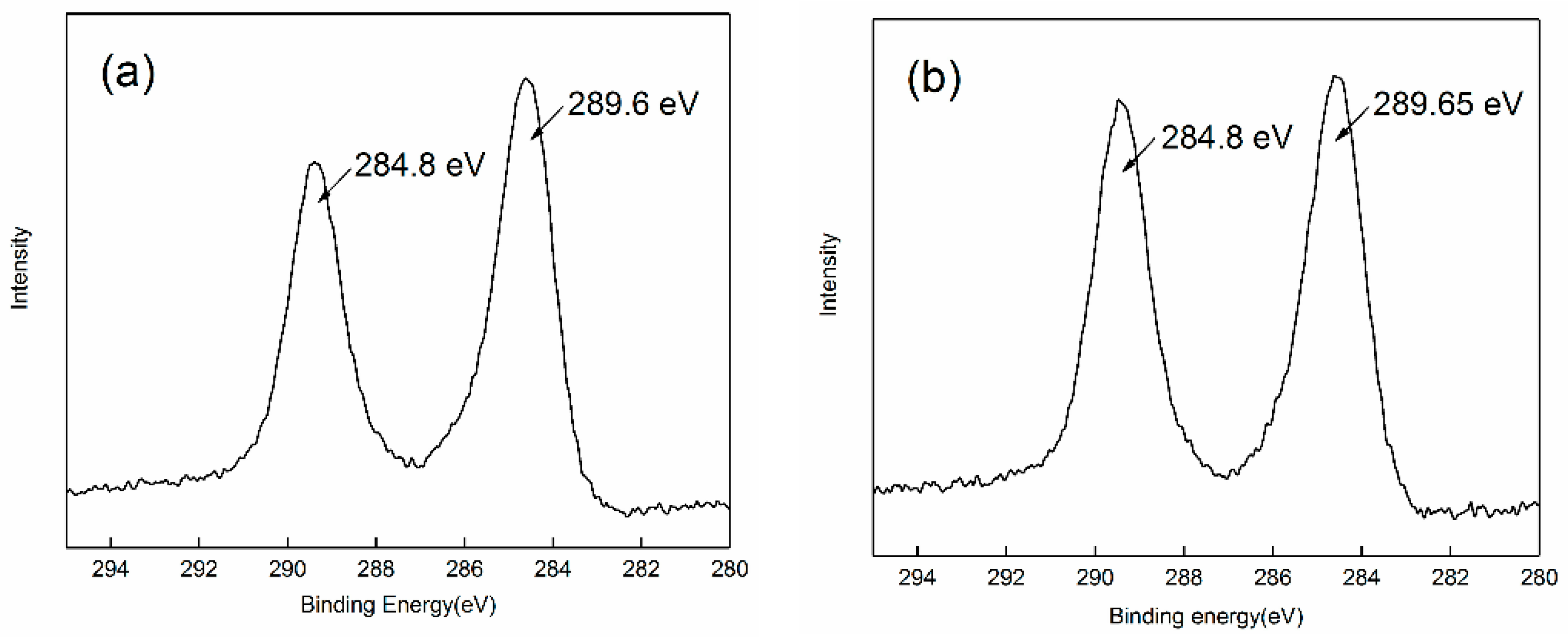Minerals 08 00066 g008