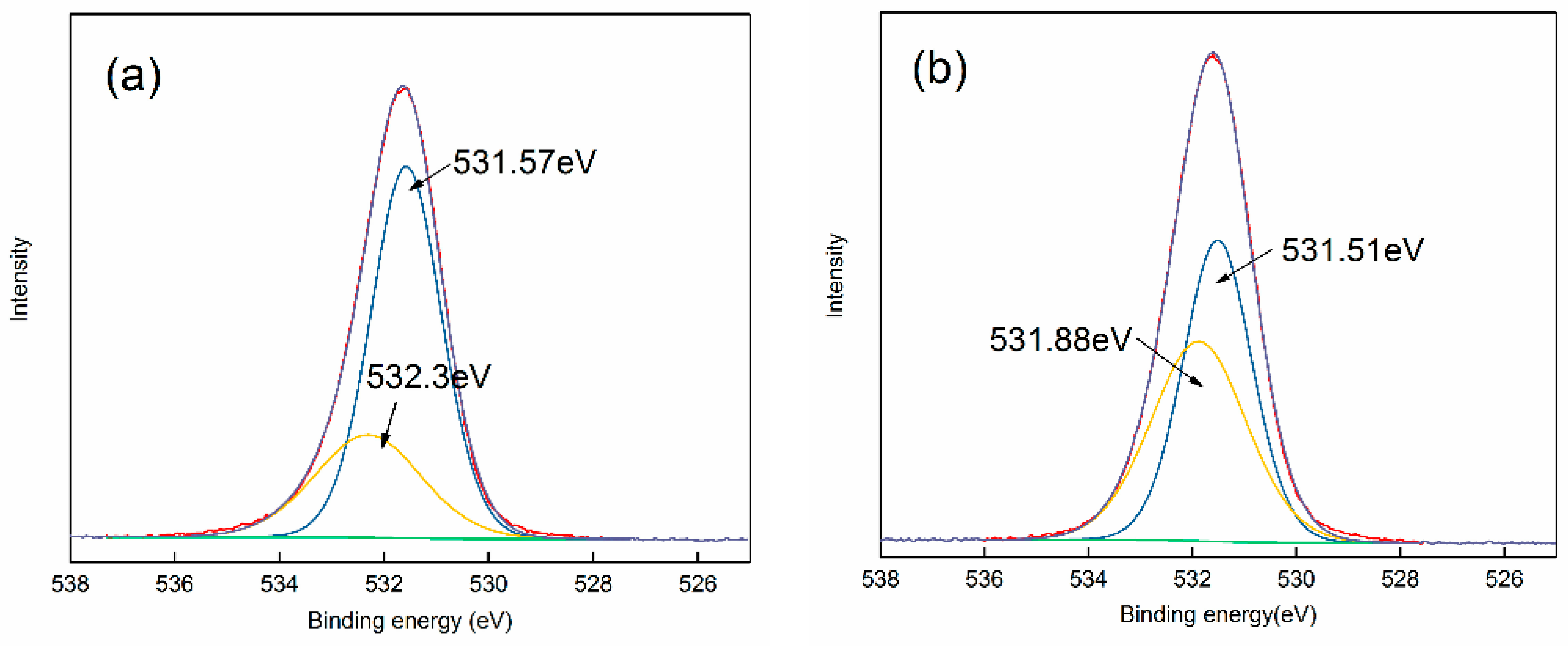 Minerals 08 00066 g009