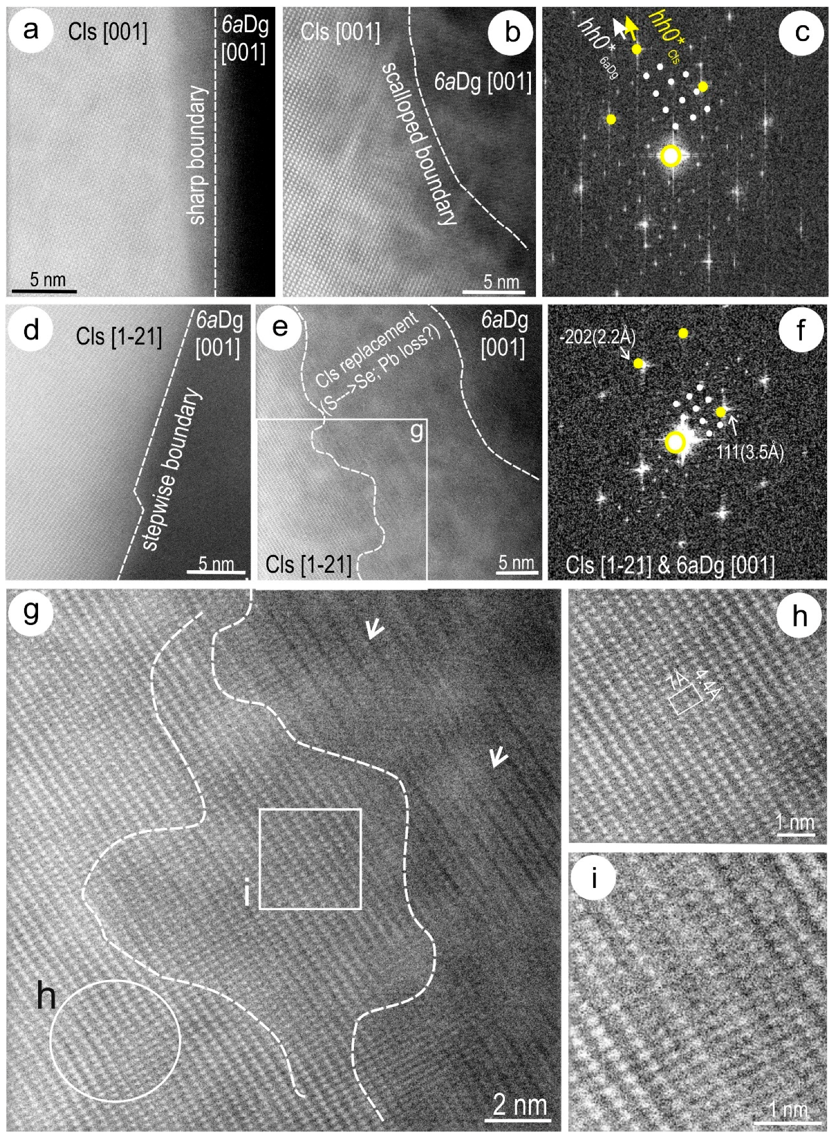 Minerals 08 00067 g012