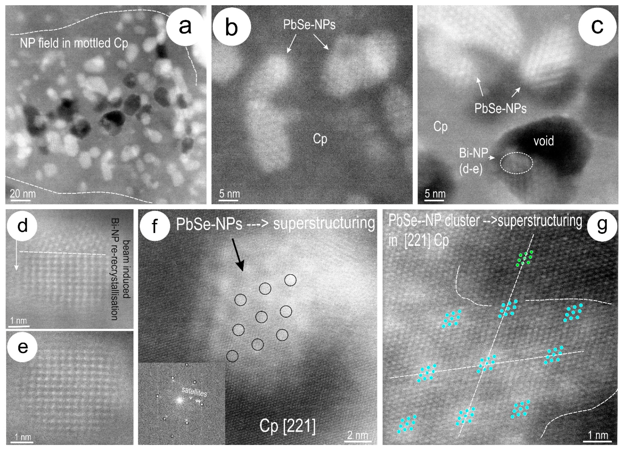 Minerals 08 00067 g013