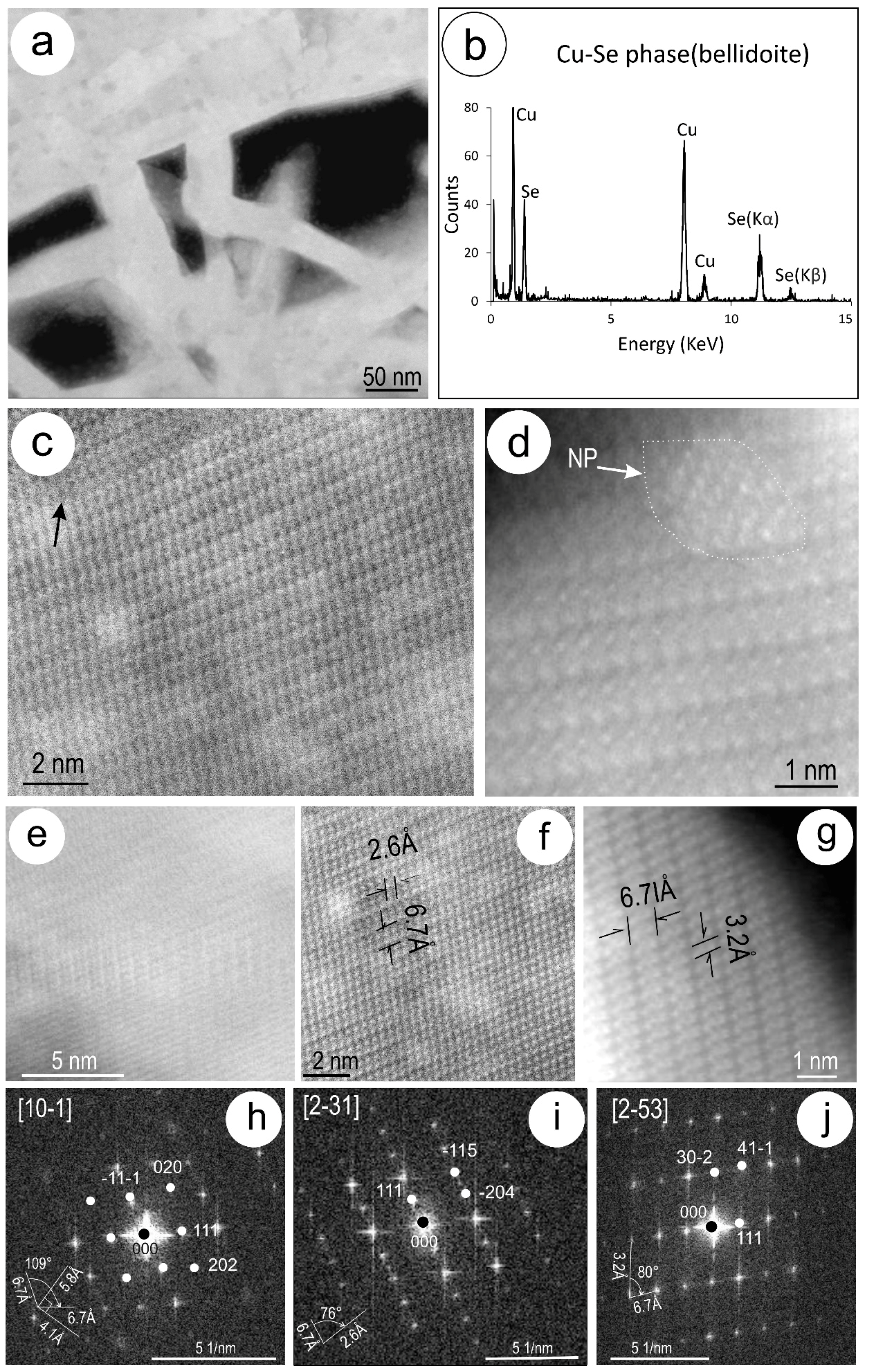 Minerals 08 00067 g017