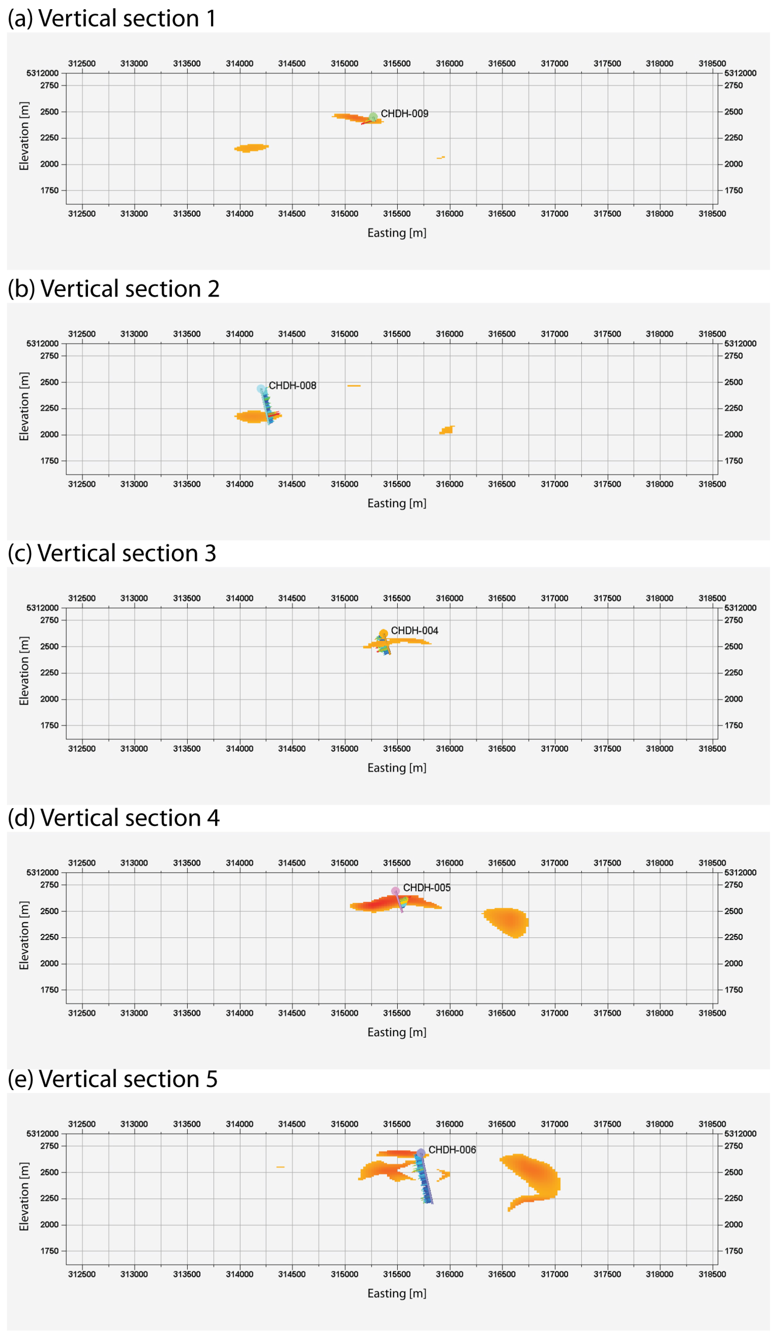 Minerals 08 00068 g019 550