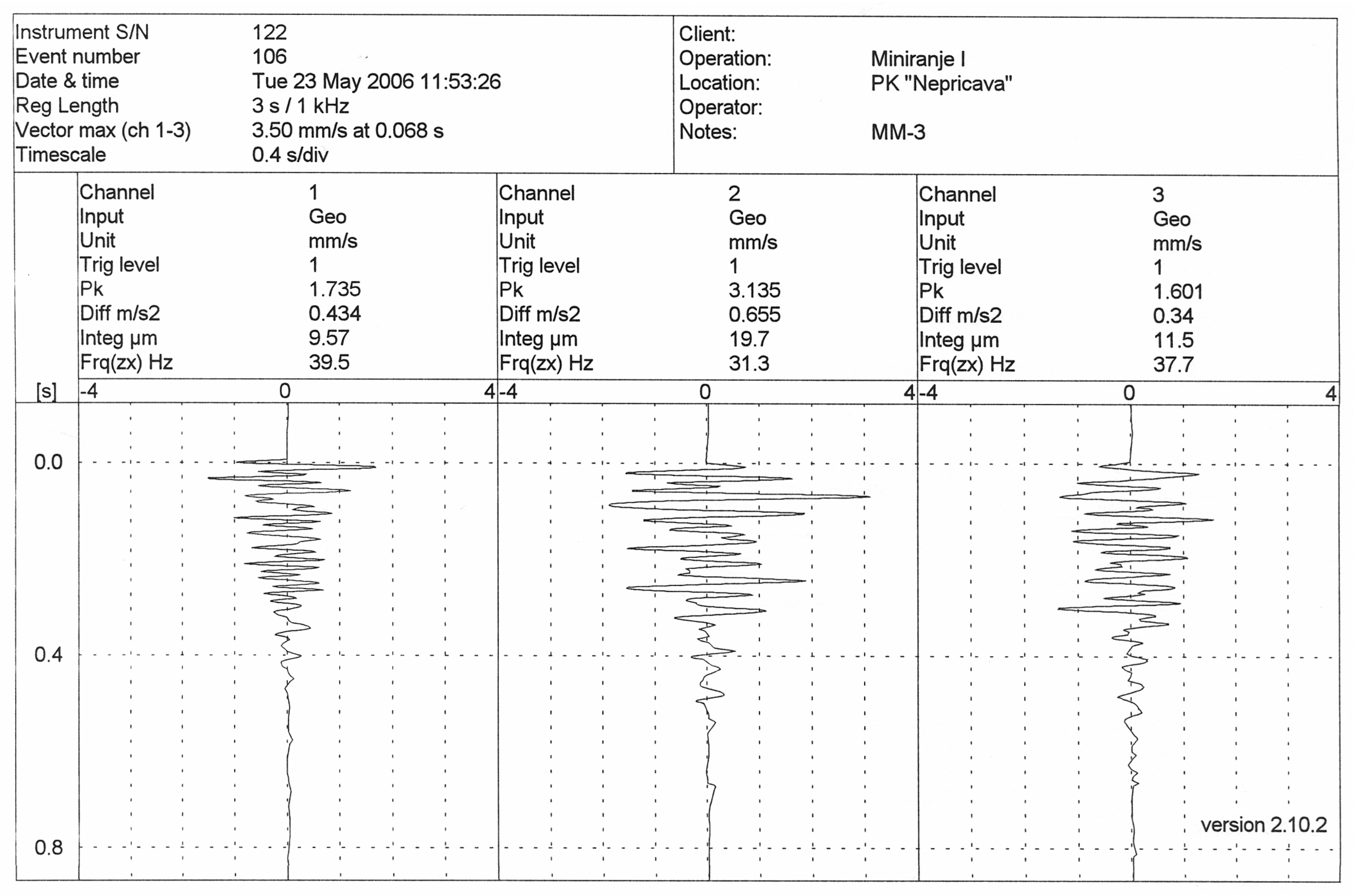 Minerals 08 00070 g001 550