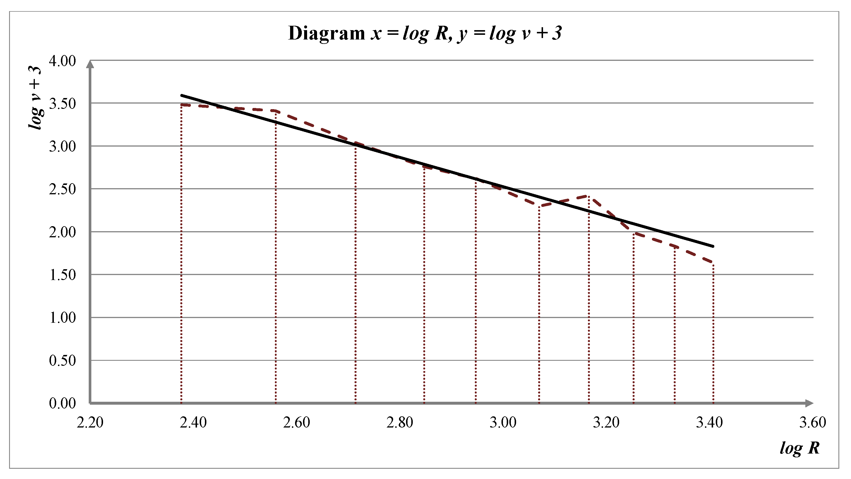 Minerals 08 00070 g003 550