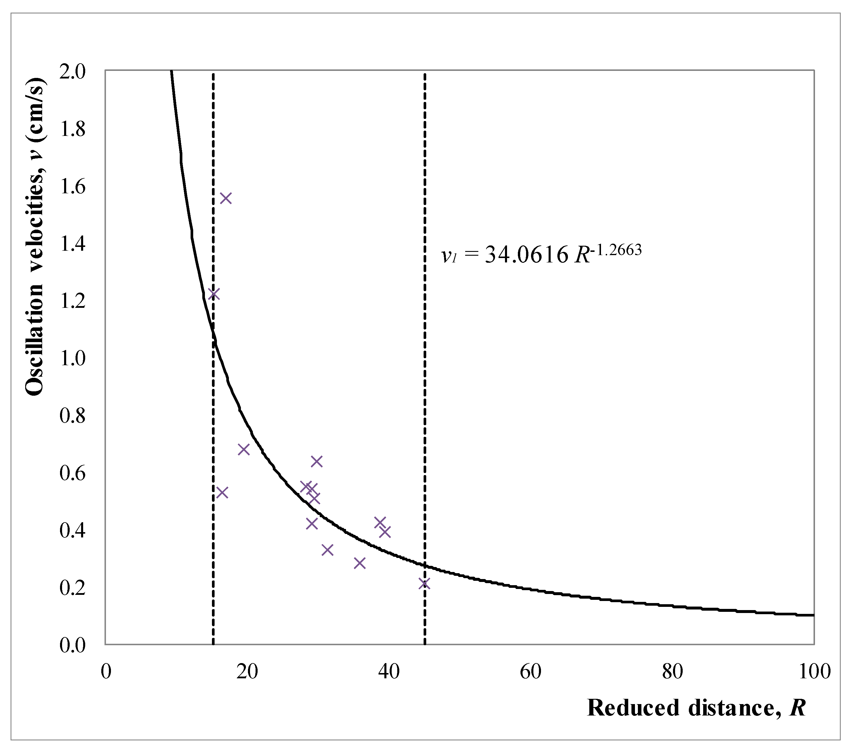 Minerals 08 00070 g004 550