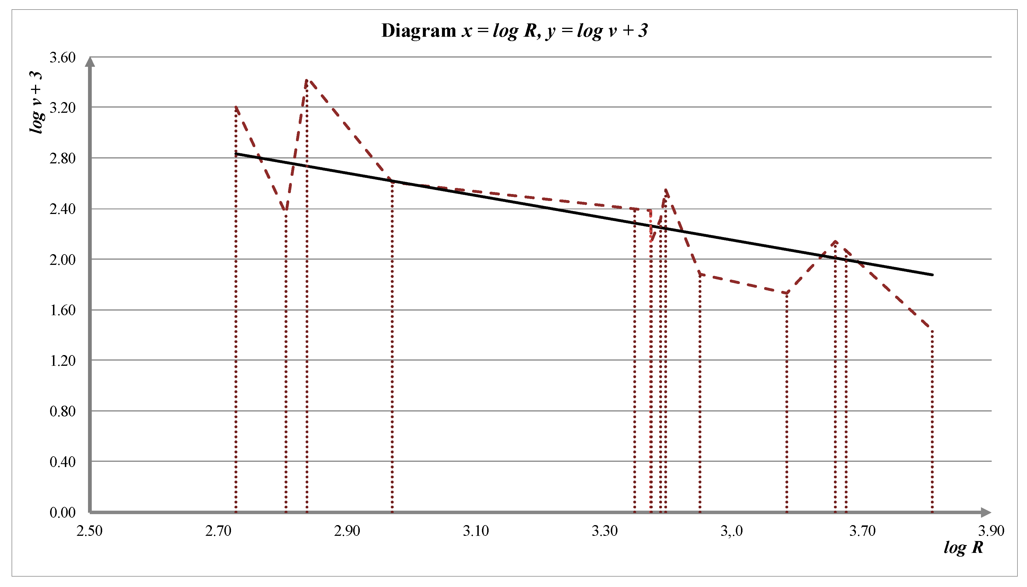 Minerals 08 00070 g005 550