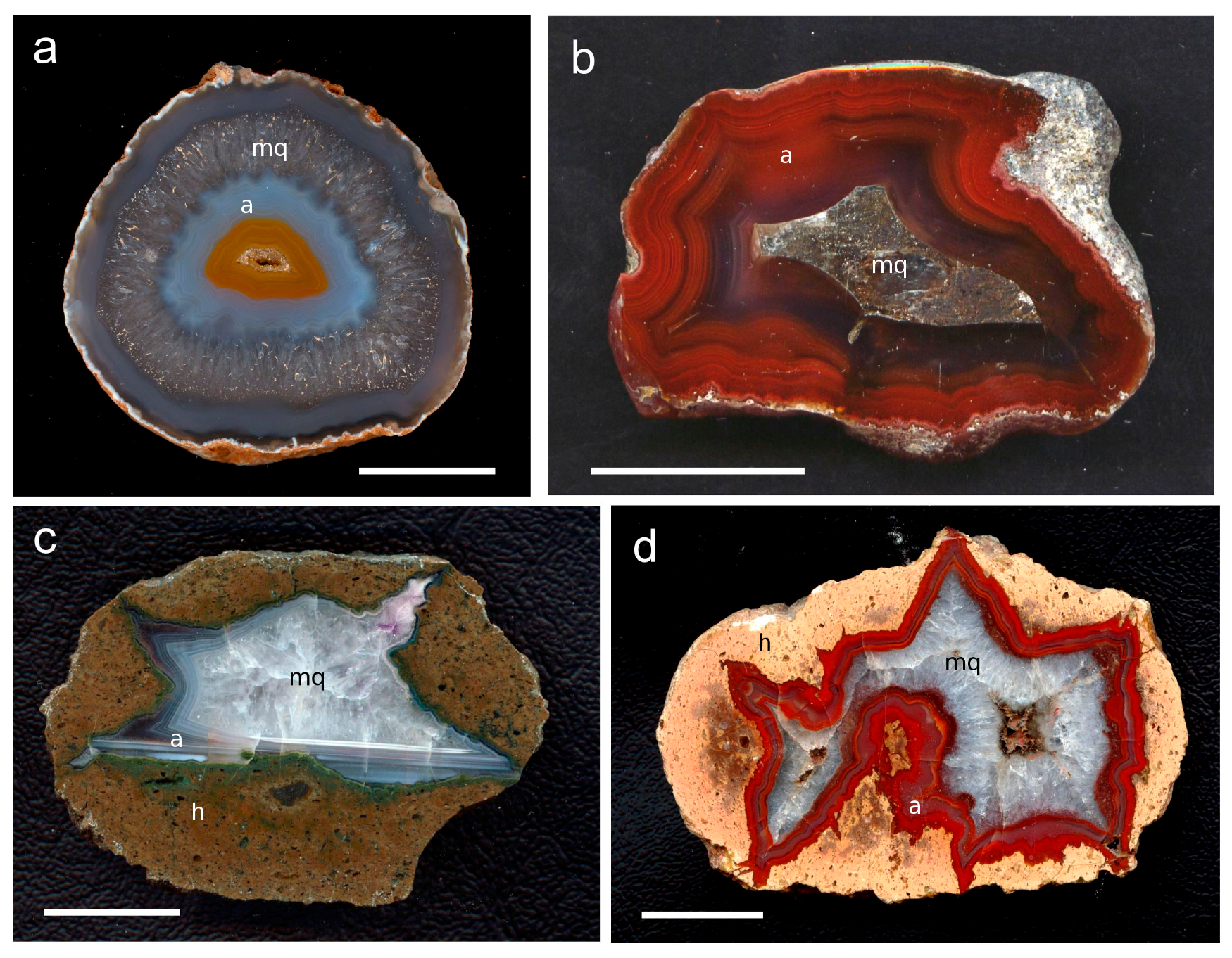 Minerals 08 00072 g001a