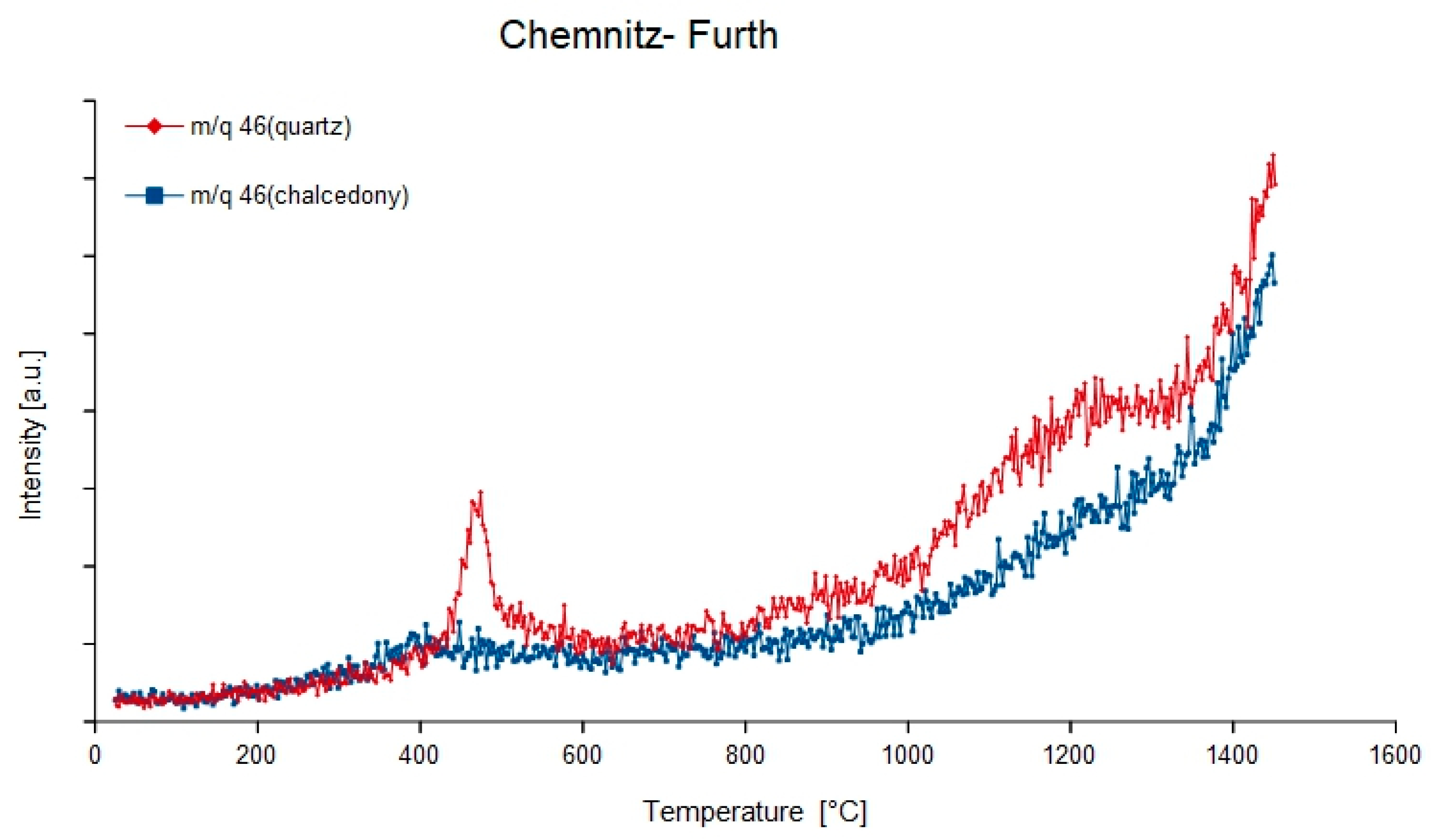 Minerals 08 00072 g008