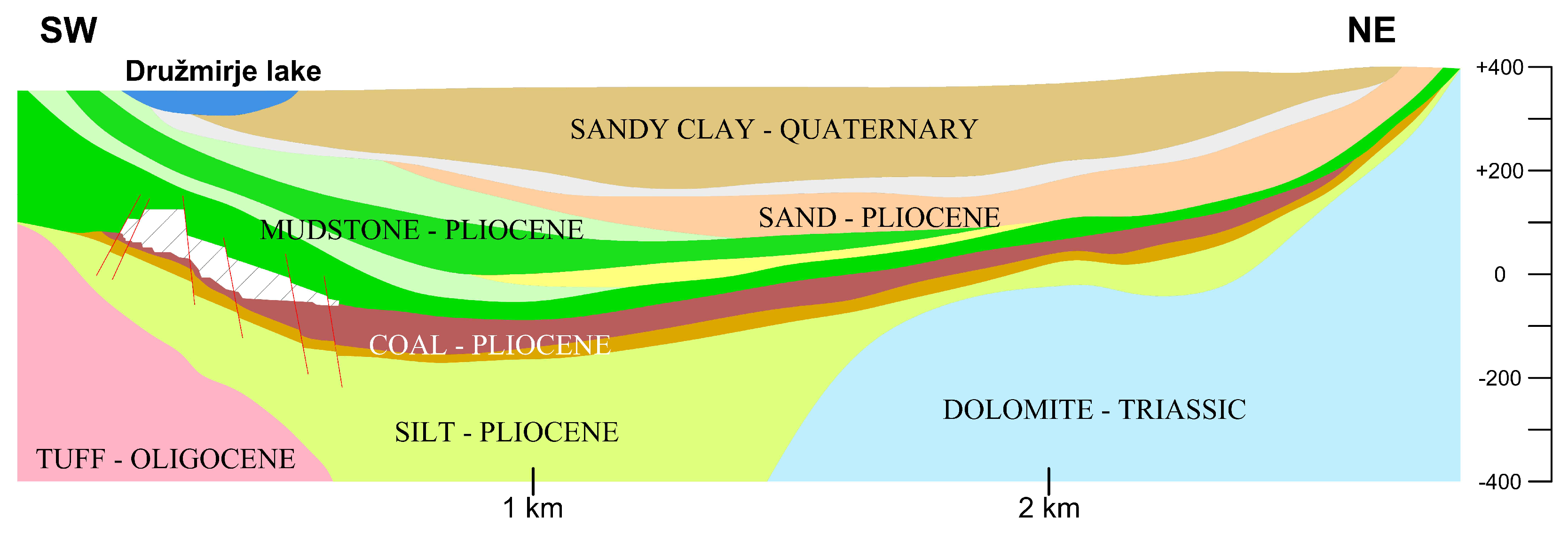 Minerals 08 00074 g003