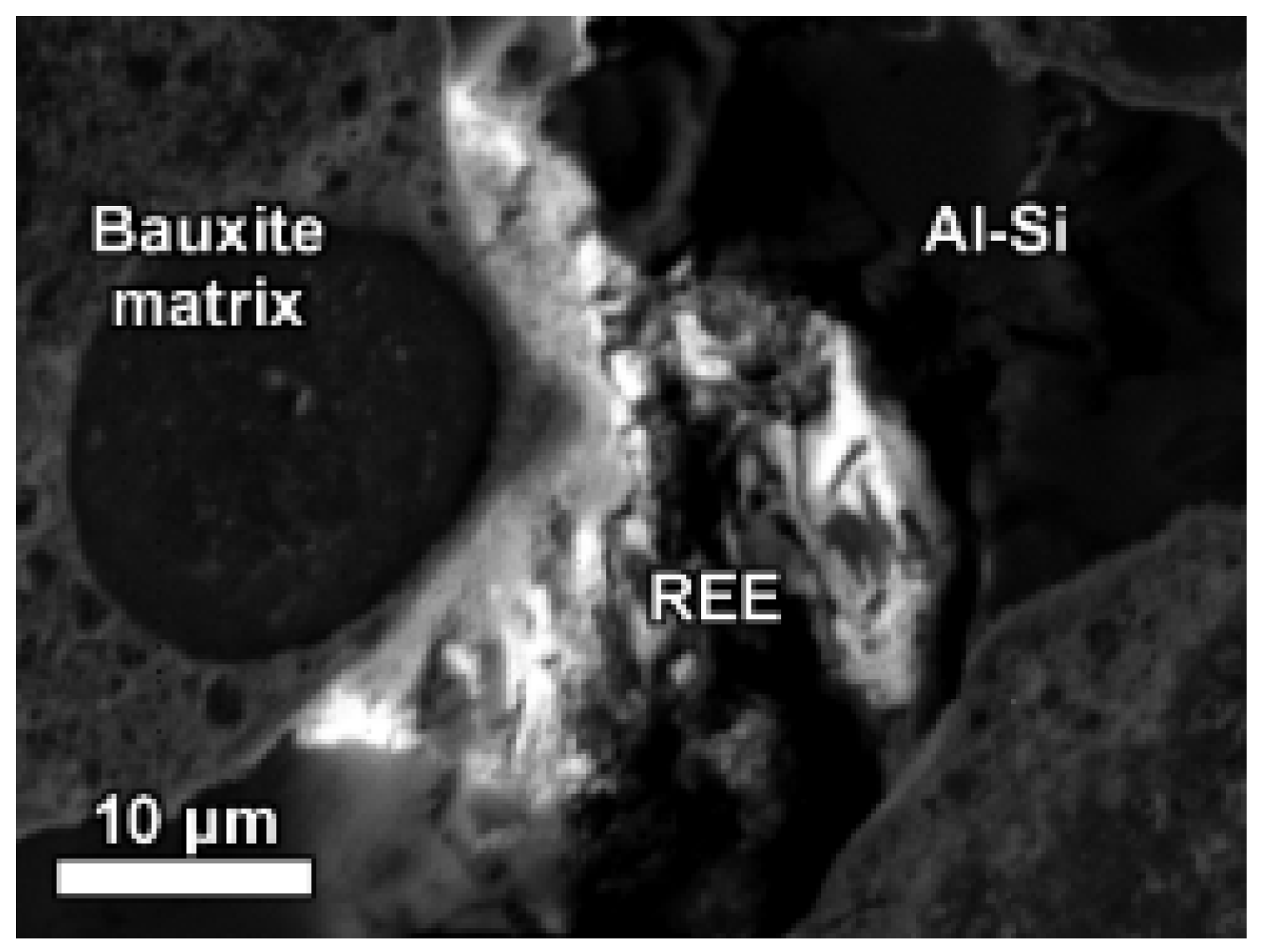 Minerals 08 00077 g002