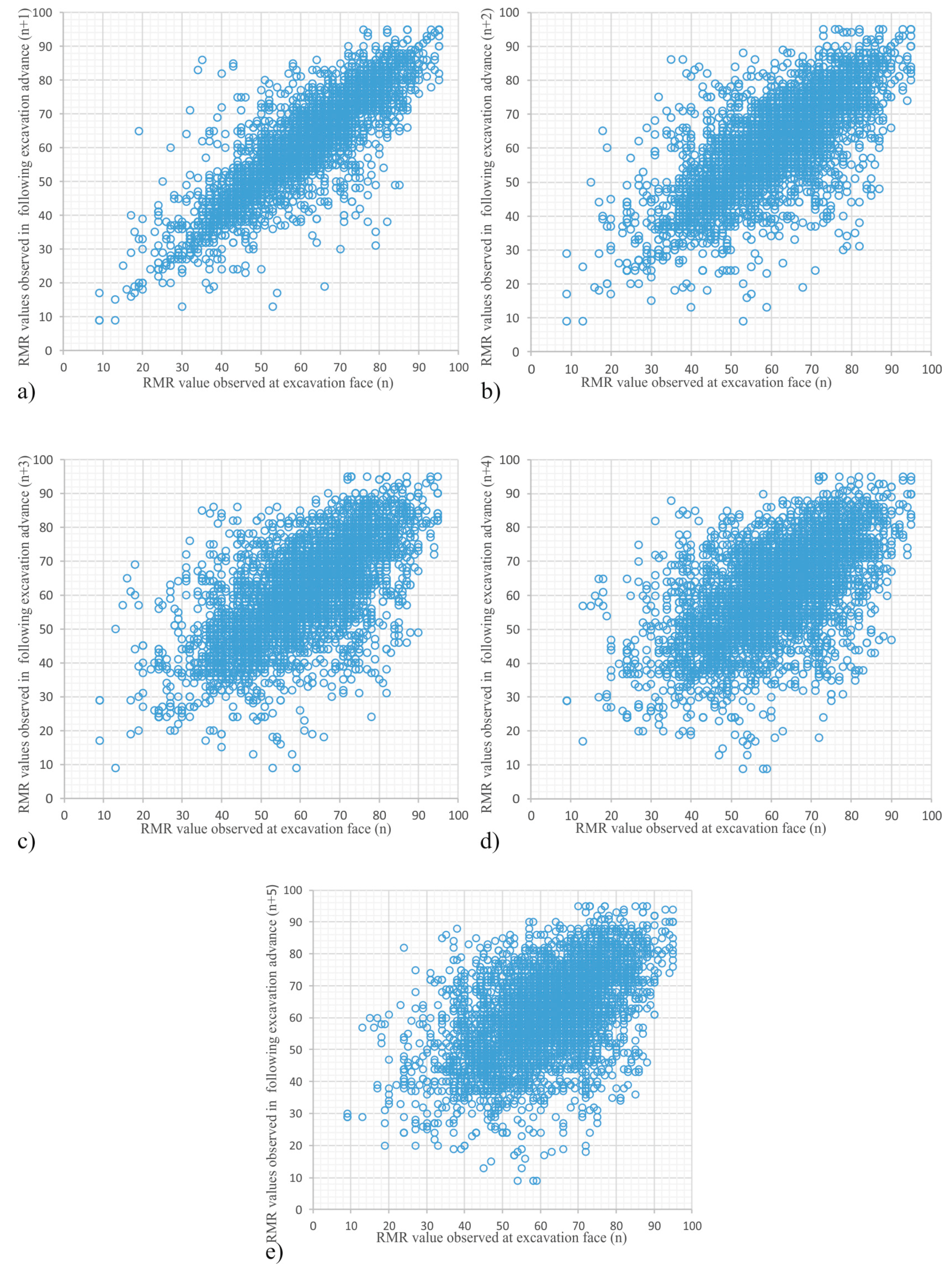Minerals 08 00078 g008 550