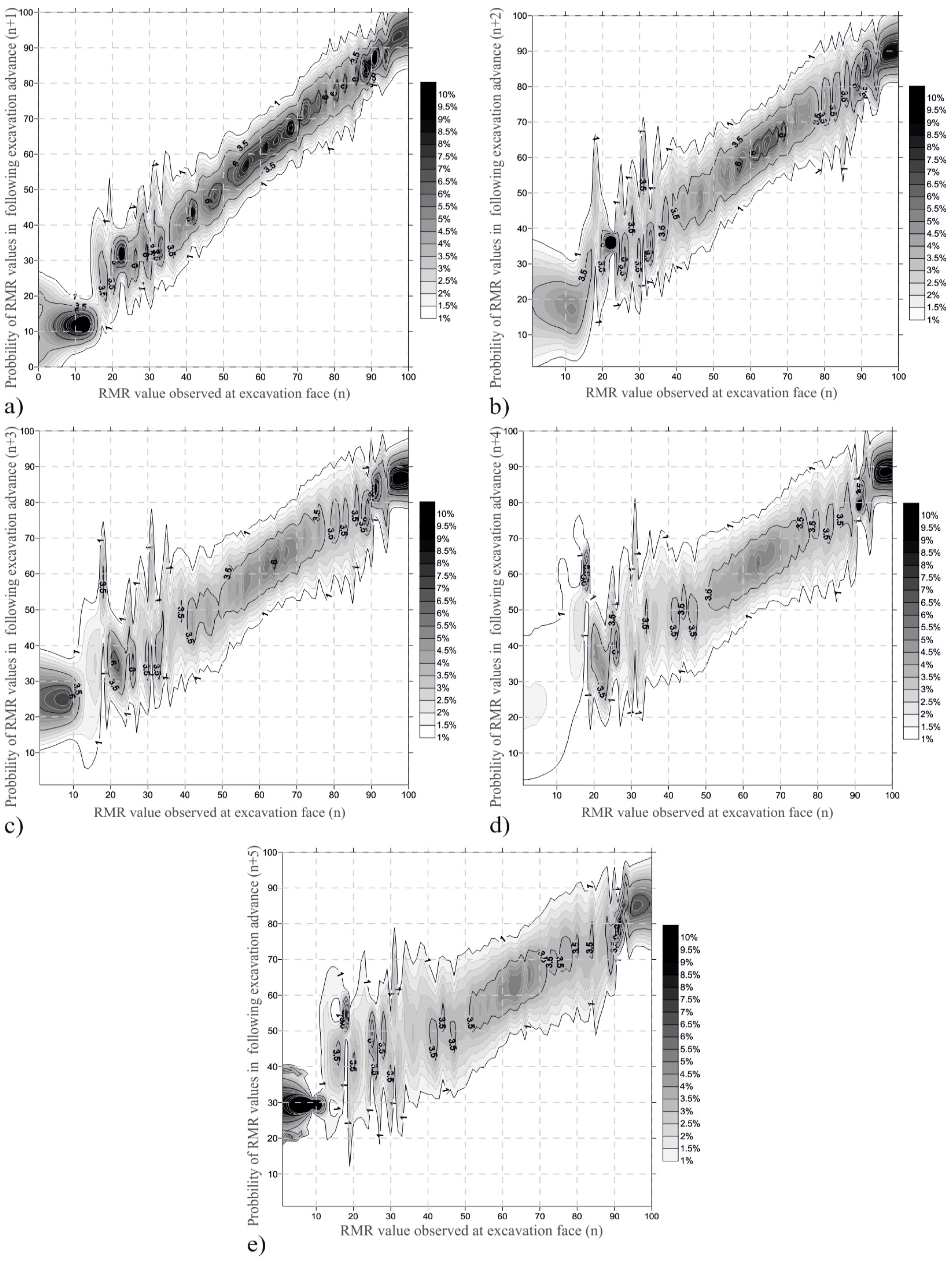 Minerals 08 00078 g009 550