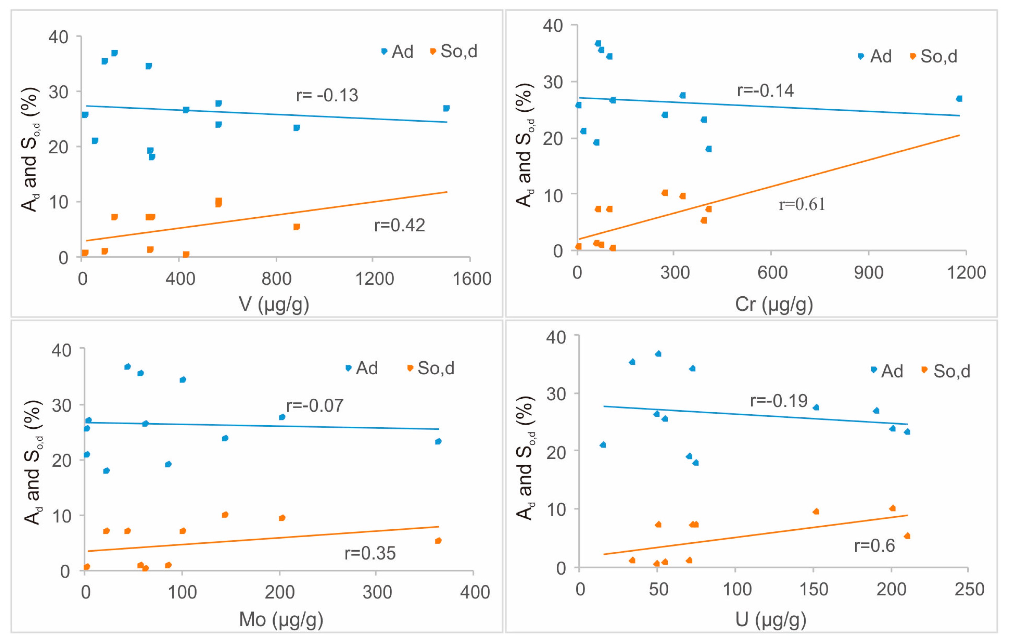 Minerals 08 00083 g003